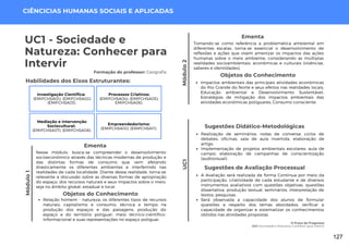 Módulo
1
O Preço do Progresso
UC1: Sociedade e Natureza: Conhecer para Intervir
Módulo
2
UC1 - Sociedade e
Natureza: Conhecer para
Intervir
Formação do professor: Geografia
Nesse módulo, busca-se compreender o desenvolvimento
socioeconômico através das técnicas modernas de produção e
das distintas formas de consumo que vem afetando
drasticamente os diferentes ambientes e interferindo nas
realidades de cada localidade. Diante dessa realidade, torna-se
relevante a discussão sobre as diversas formas de apropriação
do espaço, dos recursos naturais e seus impactos sobre o meio,
seja no âmbito global, estadual e local.
Ementa
Habilidades dos Eixos Estruturantes:
Objetos do Conhecimento
Relação homem - natureza; os diferentes tipos de recursos
naturais; capitalismo e consumo; técnica e tempo na
produção dos espaços e das paisagens; produção do
espaço e do território potiguar; meio técnico-cientifico-
informacional e suas representações no espaço potiguar.
CIÊNCICIAS HUMANAS SOCIAIS E APLICADAS
Sugestões Didático-Metodológicas
Realização de seminários, rodas de conversa; ciclos de
debates; oficinas, sala de aula invertida, elaboração de
artigo.
Implementação de projetos ambientais escolares; aula de
campo; elaboração de campanhas de conscientização
(audiovisual);
Investigação Científica:
(EMIFCHSA01); (EMIFCHSA02);
(EMIFCHSA03).
Processos Criativos:
(EMIFCHSA04); (EMIFCHSA05);
EMIFCHSA06).
Mediação e Intervenção
Sociocultural:
(EMIFCHSA07); (EMIFCHSA08).
Empreendedorismo:
(EMIFCHSA10); (EMIFCHSA11).
Objetos do Conhecimento
Impactos ambientais das principais atividades econômicas
do Rio Grande do Norte e seus efeitos nas realidades locais;
Educação ambiental e Desenvolvimento Sustentável;
Estratégias de mitigação dos impactos ambientais das
atividades econômicas potiguares; Consumo consciente.
UC1
Sugestões de Avaliação Processual
A Avaliação será realizada de forma Continua por meio da
participação, criatividade de cada estudante e de diversos
instrumentos avaliativos com questões objetivas, questões
dissertativa, produção textual, seminários, interpretação de
textos, pesquisas,
Será observada a capacidade dos alunos de formular
questões a respeito dos temas abordados; verificar a
capacidade de organizar e sistematizar os conhecimentos
obtidos nas atividades propostas.
Tomando-se como referência a problemática ambiental em
diferentes escalas, torna-se essencial o desenvolvimento de
reflexões e ações que visem amenizar os impactos das ações
humanas sobre o meio ambiente, considerando as múltiplas
realidades socioambientais, econômicas e culturais (vivências,
saberes e identidades).
Ementa
127
 