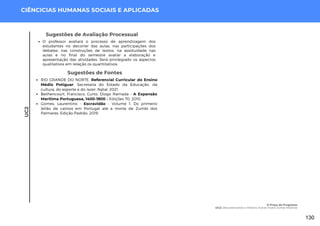 UC2
CIÊNCICIAS HUMANAS SOCIAIS E APLICADAS
Sugestões de Fontes
RIO GRANDE DO NORTE. Referencial Curricular do Ensino
Médio Potiguar. Secretaria do Estado da Educação, da
cultura, do esporte e do lazer. Natal, 2021.
Bethencourt, Francisco; Curto, Diogo Ramada - A Expansão
Marítima Portuguesa, 1400-1800 - Edições 70, 2010.
Gomes, Laurentino - Escravidão - Volume 1: Do primeiro
leilão de cativos em Portugal até a morte de Zumbi dos
Palmares, Edição Padrão, 2019.
Sugestões de Avaliação Processual
O professor avaliará o processo de aprendizagem dos
estudantes no decorrer das aulas, nas participações dos
debates, nas construções de textos, na assiduidade nas
aulas e no final do semestre avaliar a elaboração e
apresentação das atividades. Será privilegiado os aspectos
qualitativos em relação os quantitativos.
O Preço do Progresso
UC2: Descolonizando a História: Outras Vozes, Outras Histórias
130
 
