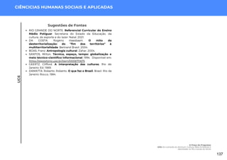 UC6
CIÊNCICIAS HUMANAS SOCIAIS E APLICADAS
Sugestões de Fontes
RIO GRANDE DO NORTE. Referencial Curricular do Ensino
Médio Potiguar. Secretaria do Estado da Educação, da
cultura, do esporte e do lazer. Natal, 2021.
DA COSTA, Rogério Haesbaert. O mito da
desterritorialização: do "fim dos territórios" à
multiterritorialidade. Bertrand Brasil, 2004.
BOAS, Franz. Antropologia cultural. Zahar, 2004.
SANTOS, Milton. Técnica, espaço, tempo: globalização e
meio técnico-científico informacional. 1994. Disponível em:
https://repositorio.usp.br/item/0008711675
GEERTZ, Clifford. A interpretação das culturas, Rio de
Janeiro: Ed. 1989.
DAMATTA, Roberto. Roberto. O que faz o Brasil, Brasil. Rio de
Janeiro: Rocco, 1984.
O Preço do Progresso
UC6: Do Camarão ao Jerimum: Cultura, Meio Ambiente e
Identidade no Rio Grande do Norte
137
 
