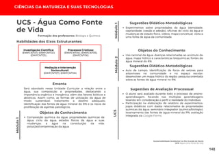 CIÊNCIAS DA NATUREZA E SUAS TECNOLOGIAS
Será abordado nessa Unidade Curricular a relação entre a
água, sua composição e propriedades, destacando a
importância orgânica e inorgânica, além dos fatores bióticos e
abióticos. Assim como, as formas de utilização da água de
modo sustentável, tratamento e destino adequado,
identificação das fontes de água mineral do RN e os riscos de
proliferação de agentes patológicos.
Ementa
Módulo
1
Módulo
2
UC5 - Água Como Fonte
de Vida
Sustentabilidade Ambiental no Rio Grande do Norte
UC5: Água como Fonte de Vida
Experimentos sobre propriedades da água (densidade,
capilaridade, coesão e adesão), oficinas do ciclo da água e
mudanças de estado físico, vídeos, mapa conceitual, visita a
uma fonte de água da comunidade.
Sugestões Didático-Metodológicas
Habilidades dos Eixos Estruturantes:
Investigação Científica:
(EMIFCNT01); (EMIFCNT02);
(EMIFCNT03).
Processos Criativos:
(EMIFCNT04); (EMIFCNT05);
(EMIFCNT06).
Mediação e Intervenção
Sociocultural:
(EMIFCNT07); (EMIFCNT08).
Formação dos professores: Biologia e Química
Módulo
1
Objetos do Conhecimento
Composição química da água; propriedades químicas da
água; ciclo da água; estados físicos da água e suas
mudanças; a água na constituição da vida;
poluição/contaminação da água.
Objetos do Conhecimento
Uso racional da água; doenças relacionadas ao acúmulo de
água; mapa hídrico e características bioquímicas; fontes de
água mineral do RN.
Aula de campo; identificação de focos de vetores para
arboviroses na comunidade e no espaço escolar;
desenvolver um mapa hídrico da região; pesquisa orientada
sobre as fontes de água mineral no RN.
Sugestões Didático-Metodológicas
UC5
O aluno será avaliado durante todo o processo de ensino-
aprendizagem, focando nas múltiplas aprendizagens
levando em consideração o perfil e realidade do indivíduo;
Participação na elaboração de relatório de experimentos;
jogos didáticos com dados relacionados às propriedades
químicas da água; seminário integrador (química/biologia);
levantamento das fontes de água mineral do RN; avaliação
integrada via Google Forms.
Sugestões de Avaliação Processual
148
 