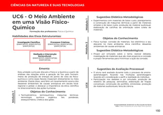 CIÊNCIAS DA NATUREZA E SUAS TECNOLOGIAS
Esta unidade curricular discute a Física e a Química a partir de
análises das relações entre a geração de lixo pelo homem,
meios de produção de energia do ponto de vista da físico-
química e como esses fatores impactam diretamente no meio
ambiente. Diante disso, será feito um levantamento acerca dos
desastres ambientais de causas antrópicas em escala local,
regional e global, e destacar a importância da ética científica
no direcionamento das ações humanas.
Ementa
Módulo
1
Módulo
2
UC6 - O Meio Ambiente
em uma Visão Físico-
Químico
Sustentabilidade Ambiental no Rio Grande do Norte
UC6: O Meio Ambiente em uma Visão Físico-Químico
Habilidades dos Eixos Estruturantes:
Formação dos professores: Física e Química
Investigação Científica:
(EMIFCNT01); (EMIFCNT02);
(EMIFCNT03).
Processos Criativos:
(EMIFCNT04); (EMIFCNT05);
(EMIFCNT06).
Mediação e Intervenção
Sociocultural:
(EMIFCNT07); (EMIFCNT08);
EMIFCNT09).
Módulo
1
Objetos do Conhecimento
Termodinâmica, termoquímica, máquinas térmicas,
termologia, química orgânica, leis ponderais,
estequiometria, cinética dos gases.
Experimentos com materiais de baixo custo; planejamento
e construção de máquinas térmicas a partir de materiais
simples e de baixo custo; produção de material audivisual;
elaboração de cartilhas de orientação sobre coleta de
materiais.
Sugestões Didático-Metodológicas
Objetos do Conhecimento
Física nuclear, corrosão de materiais, lixo eletrônico e seu
descarte no meio ambiente, ética científica, desastres
ambientais de causas antrópicas
Propor júri simulado sobre o tema; realizar debates,
investigação de materiais que são mais propícios a corrosão
e propor ferramentas para minimizar a ação da corrosão.
Sugestões Didático-Metodológicas
UC6
O aluno será avaliado durante todo o processo de ensino-
aprendizagem, focando nas múltiplas aprendizagens
levando em consideração o perfil e realidade do indivíduo;
Participação nos debates e júri simulado, produção de
relatório de pesquisa, seminários, elaboração de mapas
conceituais, construção de portfólio, entrevistas, produção
de materiais audiovisuais, feira de ciência.
Sugestões de Avaliação Processual
150
 