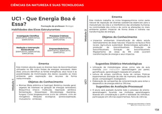 CIÊNCIAS DA NATUREZA E SUAS TECNOLOGIAS
Módulo
1
O Estado que Descobriu o Vento
UC1: Que Energia Boa é Essa?
Módulo
2
UC1
Habilidades dos Eixos Estruturantes:
Investigação Científica:
(EMIFCNT01); (EMIFCNT02);
(EMIFCNT03).
UC1 - Que Energia Boa é
Essa?
Processos Criativos:
(EMIFCNT04); (EMIFCNT05);
(EMIFCNT06).
Mediação e Intervenção
Sociocultural:
(EMIFCNT07); (EMIFCNT08);
EMIFCNT09).
Empreendedorismo:
(EMIFCNT10); (EMIFCNT11);
(EMIFCNT12).
Formação do professor: Biologia
Este módulo aborda quais os diversos tipos de biocombustíveis
utilizados no RN como fontes de energias renováveis. Além
disso, procura identificar as fontes energéticas, seus riscos e as
possibilidades de minimização dos danos causados ao meio
ambiente pelo exploração dos recursos de forma
indiscriminada.
Ementa
Objetos do Conhecimento
Biomas (Mata atlântica e Caatinga); Botânica (revisão geral,
vegetais de interesse na geração de energias renováveis);
Bioquímica (macro moléculas, respiração aeróbica,
fermentação, fotossíntese); Microbiologia (bactérias,
fungos); Ciclos biogeoquímicos (ciclo do carbono, ciclo do
nitrogênio); Relações ecológicas (protocooperação,
mutualismo - simbiose).
Este módulo trabalha os ciclos biogeoquímicos como parte
natural de reposição de diversas substâncias essenciais para a
manutenção da vida e a interferência das atividades humanas
na continuidade dos ciclos e de como as alterações no meio
ambiente podem impactar de forma direta e indireta nas
transformações de energia.
Ementa
Objetos do Conhecimento
Impactos ambientais (Intensificação do efeito estufa;
Desmatamento de áreas naturais; Impactos na fauna e flora
locais); Agricultura sustentável. Biotecnologias aplicadas à
produção de biocombustíveis; Produção de
biocombustíveis; Extração de biocombustíveis;
Mapeamento de áreas do RN onde ocorrem
transformações de energia e seus impactos.
Utilização de metodologias ativas como: sala de aula
invertida, peer instruction (aprendizagem por pares),
gameficação, aprendizagem baseada em projetos.
Leitura de artigos científicos; Aulas de campo; Práticas
experimentais (extração de oléo de mamona, destilação de
álcool, compostagem, biodigestor);
Elaboração de campanhas de conscientização para evitar o
desperdício de energia elétrica; Oficinas.
Sugestões Didático-Metodológicas
O aluno será avaliado durante todo o processo de ensino-
aprendizagem, focando nas múltiplas aprendizagens
levando em consideração o perfil e realidade do indivíduo;
participação em oficinas experimentais; Feira de ciências.
Sugestões de Avaliação Processual
154
 