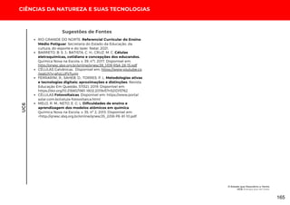 UC6
CIÊNCIAS DA NATUREZA E SUAS TECNOLOGIAS
Sugestões de Fontes
RIO GRANDE DO NORTE. Referencial Curricular do Ensino
Médio Potiguar. Secretaria do Estado da Educação, da
cultura, do esporte e do lazer. Natal, 2021.
BARRETO, B. S. J.; BATISTA, C. H.; CRUZ, M. C. Células
eletroquímicas, cotidiano e concepções dos educandos.
Química Nova na Escola. v. 39, nº1, 2017. Disponível em:
http://qnesc.sbq.org.br/online/qnesc39_1/09-RSA-28-15.pdf
CÉLULAS Galvânicas. Disponível em: https://www.youtube.co
/watch?v=ahzLUFVTugg
FERRARINI, R.; SAHEB, D.; TORRES, P. L. Metodologias ativas
e tecnologias digitais: aproximações e distinções. Revista
Educação Em Questão, 57(52). 2019. Disponível em:
https://doi.org/10.21680/1981-1802.2019v57n52ID15762
CÉLULAS Fotovoltaicas. Disponível em: https://www.portal
solar.com.br/celula-fotovoltaica.html
MELO, R. M.; NETO, E. G. L. Dificuldades de ensino e
aprendizagem dos modelos atômicos em química.
Química Nova na Escola. v. 35, nº 2, 2013. Disponível em:
<http://qnesc.sbq.org.br/online/qnesc35_2/08-PE-81-10.pdf
O Estado que Descobriu o Vento
UC6: Energia que dá Gosto
165
 