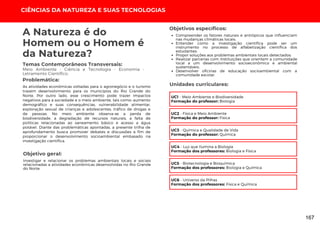 A Natureza é do
Homem ou o Homem é
da Natureza?
Temas Contemporâneos Transversais:
Meio Ambiente - Ciência e Tecnologia - Economia -
Letramento Científico.
As atividades econômicas voltadas para o agronegócio e o turismo
trazem desenvolvimento para os municípios do Rio Grande do
Norte. Por outro lado, esse crescimento pode trazer impactos
negativos para a sociedade e o meio ambiente, tais como: aumento
demográfico e suas consequências, vulnerabilidade alimentar,
exploração sexual de crianças e adolescentes, tráfico de drogas e
de pessoas. No meio ambiente observa-se a perda de
biodiversidade, a degradação de recursos naturais, a falta de
politicas relacionadas ao saneamento básico e acesso a água
potável. Diante das problemáticas apontadas, a presente trilha de
aprofundamento busca promover debates e discussões a fim de
proporcionar o desenvolvimento socioambiental embasado na
investigação científica.
Problemática:
Objetivo geral:
Objetivos específicos:
Investigar e relacionar os problemas ambientais locais e sociais
relacionadas a atividades econômicas desenvolvidas no Rio Grande
do Norte.
Compreender os fatores naturais e antrópicos que influenciam
nas mudanças climáticas locais;
Entender como a investigação científica pode ser um
instrumento no processo de alfabetização científica dos
estudantes;
Propor soluções aos problemas ambientais locais detectados;
Realizar parcerias com instituições que orientem a comunidade
local a um desenvolvimento socioeconômico e ambiental
sustentáveis;
Desenvolver oficinas de educação socioambiental com a
comunidade escolar.
CIÊNCIAS DA NATUREZA E SUAS TECNOLOGIAS
Unidades curriculares:
UC1 - Meio Ambiente e Biodiversidade
Formação do professor: Biologia
UC2 - Física e Meio Ambiente
Formação do professor: Física
UC3 - Química e Qualidade de Vida
Formação do professor: Química
UC4 - Luz que Ilumina a Biologia
Formação dos professores: Biologia e Física
UC5 - Biotecnologia e Bioquímica
Formação dos professores: Biologia e Química
UC6 - Universo da Pilhas
Formação dos professores: Física e Química
167
 