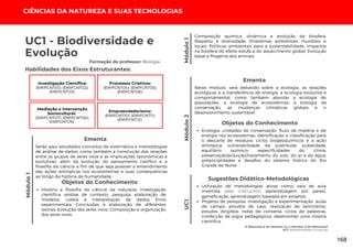 CIÊNCIAS DA NATUREZA E SUAS TECNOLOGIAS
Módulo
1
A Natureza é do Homem ou o Homem é da Natureza?
UC1: Biodiversidade e Evolução
Módulo
1
UC1
UC1 - Biodiversidade e
Evolução
Serão aqui estudados conceitos de sistemática e metodologias
de análise de dados, como também a construção das relações
entre os grupos de seres vivos e as implicações taxonômicas e
evolutivas, além da evolução do pensamento cietífico e a
filosofia da ciência a fim de que seja possível o entendimento
das ações antrópicas nos ecossistemas e suas consequências
ao longo da história da humanidade.
Ementa
Objetos do Conhecimento
História e filosofia da ciência da natureza; Investigação
científica: análise de contexto, pesquisa, elaboração de
modelos, coleta e interpretação de dados; Erros
experimentais; Conclusões e elaboração de diferentes
teorias; Evolução dos seres vivos; Composição e organização
dos seres vivos;
Composição química, dinâmica e evolução da biosfera;
Respeito à diversidade; Problemas ambientais mundiais e
locais; Políticas ambientais para a sustentabilidade; Impactos
na biosfera do efeito estufa e do aquecimento global; Evolução
basal e filogenia dos animais.
Objetos do Conhecimento
Ecologia: unidades de conservação, fluxo de matéria e de
energia nos ecossistemas; identificação e classificação para
o descarte de resíduos; ciclos biogeoquímicos e a ação
antrópica; vulnerabilidade da juventude; puberdade;
equilíbrio químico; especificidades do clima;
preservação/poluição/tratamento do solo, do ar e da água;
potencialidades e desafios do sistema hídrico do Rio
Grande do Norte.
Neste módulo, será debatido sobre a ecologia, as relações
ecológicas e a transferência de energia, a ecologia evolutiva e
comportamental, como também abordar a ecologia de
populações, a ecologia de ecossistemas, a biologia da
conservação, as mudanças climáticas globais e o
desenvolvimento sustentável.
Ementa
Habilidades dos Eixos Estruturantes:
Investigação Científica:
(EMIFCNT01); (EMIFCNT02);
(EMIFCNT03).
Processos Criativos:
(EMIFCNT04); (EMIFCNT05);
(EMIFCNT06).
Mediação e Intervenção
Sociocultural:
(EMIFCNT07); (EMIFCNT08);
EMIFCNT09).
Empreendedorismo:
(EMIFCNT10); (EMIFCNT11);
(EMIFCNT12).
Formação do professor: Biologia
Módulo
2 Utilização de metodologias ativas como: sala de aula
invertida, peer instruction (aprendizagem por pares),
gameficação, aprendizagem baseada em projetos.
Projetos de pesquisa, investigação e experimentação, aulas
de campo, estudos de caso, realização de seminários,
estudos dirigidos, rodas de conversa, ciclos de palestras,
confecção de jogos pedagógicos, desenvolver uma mostra
científica.
Sugestões Didático-Metodológicas
168
 