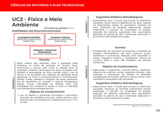 CIÊNCIAS DA NATUREZA E SUAS TECNOLOGIAS
Módulo
1
A Natureza é do Homem ou o Homem é da Natureza?
UC2: Física e Meio Ambiente
Módulo
1
Módulo
2
Habilidades dos Eixos Estruturantes:
UC2 - Física e Meio
Ambiente Formação do professor: Física
Investigação Científica:
(EMIFCNT01); (EMIFCNT02);
(EMIFCNT03).
Processos Criativos:
(EMIFCNT04); (EMIFCNT05);
(EMIFCNT06).
Mediação e Intervenção
Sociocultural:
(EMIFCNT07); (EMIFCNT08).
Nesse módulo será abordado como a gravitação pode
influenciar os ritmos de produção de recursos locais,
econômicos e naturais, bem como as relações entre as
mudanças climáticas, movimentos dos astros e estações ano.
Também é preocupação da Física elucidar sobre o uso da
ciência e da tecnologia nas medições de grandezas físicas
observadas no clima, o acompanhamento e monitoramento
(drones, sondas, satélites) e mitigação de danos ambientais.
Uso de dispositivos de medidas e registros (temperatura,
pressão, chuvas, intensidade da radiação solar) para
investigação das mudança no tempo e clima e a distinção
entre temperatura e sensação térmica.
Ementa
Objetos do Conhecimento
Leis de Newton e gravitação; termologia e calorimetria:
processos de transferência de calor, energia térmica, calor,
tipos de calor; termodinâmica e máquinas térmicas; 1ª, 2ª e
lei zero.
Experimentos reais e virtuais para simular os fenômenos
estudados; leitura sobre as experiências de Joule, seguida
da interpretação coletiva do equivalente mecânico do
calor. Realização de atividade experimental visando
sistematizar o princípio da conservação da energia;
produção de relatórios qualitativos e/ou quantitativos
aplicados às práticas de sala e extraclasse associando a
economia e meio ambiente da região.
Sugestões Didático-Metodológicas
Objetos do Conhecimento
Eletricidade e magnetismo: corrente elétrica, resistência,
diferença de potencial, campo magnético terrestre, ímãs;
produção e distribuição de energia; as diferentes
manifestações da energia: mecânica, térmica, eólica, solar,
hidroelétrica (renováveis e não renováveis).
Experimentos reais e virtuais para simular os fenômenos
estudados; realização de atividade experimental visando
sistematizar o princípio da conservação da energia;
produção de relatórios qualitativos e/ou quantitativos
aplicados as práticas de sala e extraclasse associando a
economia e meio ambiente da região.
Sugestões Didático-Metodológicas
Compreensão dos processos de produção e conversão de
energias relacionando-os aos seus impactos sociais,
ambientais e econômicos. Relações entre fauna/flora e
campo magnético terrestre e temperatura. Cálculo de
consumo (kWh) e custo (R$) energético de sistemas
residenciais.
Ementa
170
 