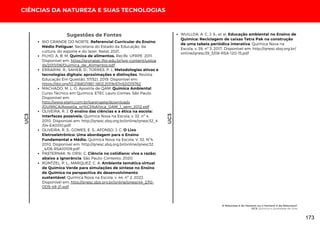UC3
CIÊNCIAS DA NATUREZA E SUAS TECNOLOGIAS
Sugestões de Fontes
RIO GRANDE DO NORTE. Referencial Curricular do Ensino
Médio Potiguar. Secretaria do Estado da Educação, da
cultura, do esporte e do lazer. Natal, 2021.
FILHO, A. B. M. Química de alimentos. Recife. UFRPE. 2011.
Disponível em: https://pronatec.ifpr.edu.br/wp-content/uploa
ds/2013/06/Quimica_de_Alimentos.pdf
ERRARINI, R.; SAHEB, D.; TORRES, P. L. Metodologias ativas e
tecnologias digitais: aproximações e distinções. Revista
Educação Em Questão, 57(52). 2019. Disponível em:
https://doi.org/10.21680/1981-1802.2019v57n52ID15762
MACHADO, M. L. O. Apostila de QAM: Química Ambiental.
Curso Técnico em Química. ETEC Lauro Gomes. São Paulo.
Disponível em:
http://www.etelg.com.br/paginaete/downloads
/QUIMICA/Apostila_pr%C3%A1tica_QAM_1_sem_2012.pdf .
OLIVEIRA, R. J. O ensino das ciências e a ética na escola:
Interfaces possíveis. Química Nova na Escola, v. 32, nº 4,
2010. Disponível em: http://qnesc.sbq.org.br/online/qnesc32_4
/04-EA0310.pdf
OLIVEIRA, R. S.; GOMES, E. S.; AFONSO, J. C. O Lixo
Eletroeletrônico: Uma abordagem para o Ensino
Fundamental e Médio. Química Nova na Escola, V. 32, Nº4,
2010. Disponível em: http://qnesc.sbq.org.br/online/qnesc32
_4/06-RSA10109.pdf
PASTERNAK, N; ORSI, C. Ciência no cotidiano: viva a razão;
abaixo a ignorância. São Paulo: Contexto, 2020.
RÜNTZEL, P. L.; MARQUEZ, C. A. Ambiente temática virtual
de Química Verde para simulações de síntese no Ensino
de Química na perspectiva do desenvolvimento
sustentável. Química Nova na Escola, v. 44, nº 2, 2022.
Disponível em: http://qnesc.sbq.org.br/online/qnesc44_2/10-
ODS-49-21.pdf
WUILLDA, A. C. J. S.; et al. Educação ambiental no Ensino de
Química: Reciclagem de caixas Tetra Pak na construção
de uma tabela periódica interativa. Química Nova na
Escola, v. 39, nº 3, 2017. Disponível em: http://qnesc.sbq.org.br/
online/qnesc39_3/08-RSA-120-15.pdf
UC3
A Natureza é do Homem ou o Homem é da Natureza?
UC3: Química e Qualidade de Vida
173
 