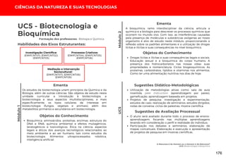 CIÊNCIAS DA NATUREZA E SUAS TECNOLOGIAS
Módulo
1
Módulo
2
UC5
UC5 - Biotecnologia e
Bioquímica
Habilidades dos Eixos Estruturantes:
Formação dos professores: Biologia e Química
Investigação Científica:
(EMIFCNT01); (EMIFCNT02);
(EMIFCNT03).
Processos Criativos:
(EMIFCNT04); (EMIFCNT05);
(EMIFCNT06).
Mediação e Intervenção
Sociocultural:
(EMIFCNT07); (EMIFCNT08);
(EMIFCNT09).
Os estudos da biotecnologia unem princípios da Química e da
Biologia, além de outras ciências. São objetos de estudo nesta
unidade curricular a introdução à biotecnologia, a
biotecnologia e seus aspectos multidisciplinares, e mais
especificamente, os tipos celulares de interesse em
biotecnologia (fungos, vegetais e animais), além dos
metabólitos primários e secundários em biotecnologia.
Ementa
Objetos do Conhecimento
Bioquímica: aminoácidos, proteínas, enzimas, estrutura do
DNA e RNA; química ambiental e efeitos mutagênicos,
teratogênicos e toxicológicos. Ética na ciência: aspectos
legais e éticos dos avanços tecnológicos relacionados ao
meio ambiente e ao ser humano, tais como estudos da
biotecnologia, Alimentos ultraprocessados, robótica,
inteligência artificial.
A bioquímica, ramo interdisciplinar da ciência, articula a
química e a biologia para descrever os processos químicos que
ocorrem no mundo vivo. Com isso, as interferências causadas
pela presença de moléculas e substâncias exógenas ao nosso
organismo é alvo de estudo neste módulo, proporcionando a
reflexão sobre os padrões alimentares e a utilização de drogas
lícitas e ilícitas e suas consequências no nível bioquímico.
Ementa
Objetos do Conhecimento
Drogas lícitas e ilícitas e suas consequências legais e sociais.
Educação sexual e a bioquímica do corpo humano; A
presença dos hidrocarbonetos nas nossas vidas: suas
propriedades e nomenclatura; Ciclos biogeoquímicos; As
proteínas, carboidratos, lipídios e vitaminas nos alimentos.
Como ter uma alimentação nutritiva nos dias de hoje.
Utilização de metodologias ativas como: sala de aula
invertida, peer instruction (aprendizagem por pares),
gameficação, aprendizagem baseada em projetos;
Projetos de pesquisa, investigação e experimentação,
estudos de caso, realização de seminários, estudos dirigidos,
rodas de conversa, ciclos de palestras, mostra científica.
Sugestões Didático-Metodológicas
O aluno será avaliado durante todo o processo de ensino-
aprendizagem, focando nas múltiplas aprendizagens
levando em consideração o perfil e realidade do indivíduo;
Participação nos debates e seminários, elaboração de
mapas conceituais. Elaboração e execução e apresentação
de projetos de pesquisa em mostras científicas.
Sugestões de Avaliação Processual
A Natureza é do Homem ou o Homem é da Natureza?
UC5: Biotecnologia e Bioquímica
176
 