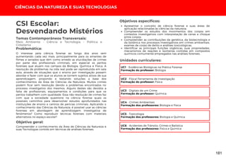 CSI Escolar:
Desvendando Mistérios
Objetivos específicos:
Apresentar o conceito de ciência forense e suas áreas de
aplicação relacionadas às ciências da natureza;
Compreender os estudos dos movimentos dos corpos em
contextos investigativos com interpretação de cenas e choque
entre corpos;
Compreender as contribuições da genética, da biotecnologia e
da botânica nos processos investigativos em crimes ambientais,
exames de corpo de delito e análises toxicológicas;
Identificar as principais funções orgânicas, suas propriedades,
mecanismos de reações e isomerias contidas em compostos
químicos comumente empregados nas análises forenses.
CIÊNCIAS DA NATUREZA E SUAS TECNOLOGIAS
Unidades curriculares:
Temas Contemporâneos Transversais:
Meio Ambiente - Ciência e Tecnologia - Política e
Cidadania
O interesse pela ciência forense ao longo dos anos vem
aumentando cada vez mais, principalmente para os amantes de
filmes e seriados que têm como enredo as elucidações de crimes
por parte dos profissionais criminais, em especial os peritos
forenses que atuam nos campos da Biologia, Química e Física. A
resolução de problemas na vida real pode ser reproduzida em sala
aula, através de situações que o ensino por investigação possam
abordar e fazer com que os alunos se tornem sujeitos ativos de sua
aprendizagem, propondo e testando soluções a base dos
conhecimentos da Área de Ciências da Natureza. Muitos crimes
podem ficar sem resolução devido a problemas encontrados no
processo investigativo dos mesmos. Alguns destes são devidos a
falta de profissionais, equipamentos e condições para que os
peritos trabalhem com qualidade. Essa não resolução de crimes faz
com que a sociedade questione na ciência forense quais os
possíveis caminhos para desenvolver estudos aprofundados nas
instituições de ensino e centros de pericias criminais. Aplicando o
conhecimento das Ciências da Natureza, é possível usar as ciências
forenses em abordagem de aprendizagem investigativa de
fenômenos? Como reproduzir técnicas forenses com materiais
alternativos no espaço escolar?
Problemática:
Objetivo geral:
Compreender o conhecimento da Área de Ciências da Natureza e
suas Tecnologias contido em técnicas de análises forenses.
UC1 - Evidências Biológicas na Prática Forense
Formação do professor: Biologia
UC2 - Física! Ferramenta de Investigação
Formação do professor: Física
UC3 - Digitais de um Crime
Formação do professor: Química
UC4 - Crimes Ambientais
Formação dos professores: Biologia e Física
UC5 - Toxicologia
Formação dos professores: Biologia e Química
UC6 - Acidentes de Trânsito, Crimes e Balística
Formação dos professores: Física e Química
181
 