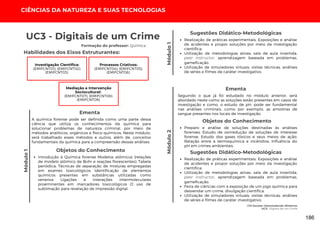 CIÊNCIAS DA NATUREZA E SUAS TECNOLOGIAS
Módulo
1
CSI Escolar: Desvendando Mistérios
UC3: Digitais de um Crime
Módulo
1
Módulo
2
Habilidades dos Eixos Estruturantes:
UC3 - Digitais de um Crime
Formação do professor: Química
Investigação Científica:
(EMIFCNT01); (EMIFCNT02);
(EMIFCNT03).
Processos Criativos:
(EMIFCNT04); (EMIFCNT05);
(EMIFCNT06).
Mediação e Intervenção
Sociocultural:
(EMIFCNT07); (EMIFCNT08);
(EMIFCNT09).
A química forense pode ser definida como uma parte dessa
ciência que utiliza os conhecimentos da química para
solucionar problemas de natureza criminal, por meio de
métodos analíticos, orgânicos e físico-químicos. Neste módulo,
será trabalhado esses métodos e outros, além de, conceitos
fundamentais da química para a compreensão dessas análises.
Ementa
Objetos do Conhecimento
Introdução à Química forense Modelos atômicos (relações
de modelo atômico de Bohr e reações florescentes); Tabela
periódica; Técnicas de separação de misturas empregadas
em exames toxicológicos Identificação de elementos
químicos presentes em substâncias utilizadas como
venenos Ligações e interações intermoleculares
proeminentes em marcadores toxicológicos O uso de
sublimação para revelação de impressão digital.
Realização de práticas experimentais; Exposições e análise
de acidentes e propor soluções por meio da investigação
científica;
Utilização de metodologias ativas: sala de aula invertida,
peer instructor, aprendizagem baseada em problemas,
gameficação.
Utilização de simuladores virtuais; visitas técnicas; análises
de séries e filmes de caráter investigativo,
Sugestões Didático-Metodológicas
Seguindo o que já foi estudado no módulo anterior, será
abordado neste como as soluções estão presentes em casos de
investigação e como, o estudo de pH, pode ser fundamental
nas análises criminais, como por exemplo, as amostras de
sangue presentes nos locais de investigação.
Ementa
Objetos do Conhecimento
Preparo e análise de soluções destinadas às análises
forenses; Estudo de oxirredução de soluções de interesse
forense; Estudo dos gases tóxicos e seus meios de ação;
Relação entre a termoquímica e incêndios; Influência do
pH em crimes ambientais.
Realização de práticas experimentais; Exposições e análise
de acidentes e propor soluções por meio da investigação
científica;
Utilização de metodologias ativas: sala de aula invertida,
peer instructor, aprendizagem baseada em problemas,
gameficação.
Feira de ciências com a exposição de um jogo química para
desvendar um crime, divulgação científica;
Utilização de simuladores virtuais; visitas técnicas; análises
de séries e filmes de caráter investigativo,
Sugestões Didático-Metodológicas
186
 