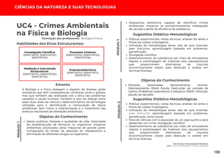 CIÊNCIAS DA NATUREZA E SUAS TECNOLOGIAS
Módulo
1
CSI Escolar: Desvendando Mistérios
UC4: Crimes Ambientais na Física e Biologia
Módulo
1
Módulo
2
UC4 - Crimes Ambientais
na Física e Biologia
A Biologia e a Física dialogam a respeito de diversas ações
antrópicas que têm consequências climáticas locais e globais,
mas que também são analisadas sob a ótica dos problemas
causados à saúde humana. Também é alvo do diálogo entre
essas duas áreas da ciência o desenvolvimento de tecnologias
utilizadas para a identificação e mensuração de danos
ambientais, bem como a caracterização e o tratamento das
doenças resultantes de alterações ambientais.
Ementa
Objetos do Conhecimento
Danos auditivos; Estresse e qualidade de vida; Velocidade
da biodistribuição de fármacos no organismo; Impactos
ambientais provocados pelas máquinas de grande porte;
Comparação do tempo de absorção do metabolismo e
eliminação de diferentes drogas no organismo;
Práticas experimentais; visitas técnicas; análises de séries e
filmes de caráter investigativo;
Utilização de metodologias ativas: sala de aula invertida,
peer instructor, aprendizagem baseada em problemas,
gameficação;
Divulgação científica.
Desenvolvimento de substâncias por meio de simuladores
digitais e prototipagem de materiais e/ou equipamentos
que proporcionem alternativas de insumos
economicamente viáveis para detecção e análise em
técnicas forenses.
Sugestões Didático-Metodológicas
Habilidades dos Eixos Estruturantes:
Formação dos professores: Biologia e Física
Investigação Científica:
(EMIFCNT01); (EMIFCNT02);
(EMIFCNT03).
Processos Criativos:
(EMIFCNT04); (EMIFCNT05);
(EMIFCNT06).
Mediação e Intervenção
Sociocultural:
(EMIFCNT07); (EMIFCNT08);
EMIFCNT09).
Empreendedorismo:
(EMIFCNT10); (EMIFCNT11);
(EMIFCNT12).
Dispositivos eletrônicos capazes de identificar crimes
ambientais; Impactos no acondicionamento inadequado
de vacinas e perda da eficiência da substância.
Objetos do Conhecimento
Poluição; Queimadas; Sensoriamento remoto;
Desmatamento; Efeito Estufa; Destruição da camada de
ozônio; Problemas respiratórios e alérgicos; SMOG; Poluição:
estudo de decibéis.
Práticas experimentais; visitas técnicas; análises de séries e
filmes de caráter investigativo,
Utilização de metodologias ativas: sala de aula invertida,
peer instructor, aprendizagem baseada em problemas,
gameficação, entre outras.
Feira de ciências com a exposição de um jogo química para
desvendar um crime, divulgação científica.
Desenvolvimento de substâncias por meio de simuladores
digitais e prototipagem de materiais e/ou equipamentos
que proporcionem alternativas de insumos
economicamente viáveis para detecção e análise em
técnicas forenses.
Sugestões Didático-Metodológicas
188
 