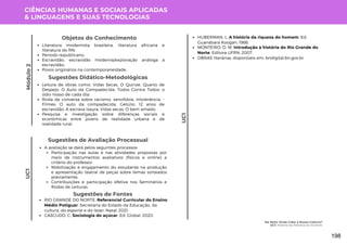 HUBERMAN, L. A história da riqueza do homem. Ed.
Guanabara Koogan, 1986.
MONTEIRO, D. M. Introdução à história do Rio Grande do
Norte. Editora UFRN, 2007.
OBRAS literárias: disponíveis em: bndigital.bn.gov.br
CIÊNCIAS HUMANAS E SOCIAIS APLICADAS
& LINGUAGENS E SUAS TECNOLOGIAS
Objetos do Conhecimento
Literatura modernista brasileira, literatura africana e
literatura do RN;
Período republicano;
Escravidão, escravidão moderna/exploração análoga a
escravidão;
Povos originários na contemporaneidade.
Módulo
2
UC1
Leitura de obras como: Vidas Secas, O Quinze, Quarto de
Despejo, O Auto da Compadecida, Todos Contra Todos: o
ódio nosso de cada dia;
Roda de conversa sobre racismo, xenofobia, intolerância. -
Filmes: O auto da compadecida, Getúlio, 12 anos de
escravidão, A escrava Isaura, Vidas secas, O bem amado;
Pesquisa e investigação sobre diferenças sociais e
econômicas entre jovens de realidade urbana e de
realidade rural.
Sugestões Didático-Metodológicas
UC1
Sugestões de Avaliação Processual
A avaliação se dará pelos seguintes processos:
Participação nas aulas e nas atividades propostas por
meio de instrumentos avaliativos (físicos e online) a
critério do professor;
Mobilização e engajamento do estudante na produção
e apresentação teatral de peças sobre temas sorteados
previamente;
Contribuições e participação efetiva nos Seminários e
Rodas de Leituras.
Sugestões de Fontes
RIO GRANDE DO NORTE. Referencial Curricular do Ensino
Médio Potiguar. Secretaria do Estado da Educação, da
cultura, do esporte e do lazer. Natal, 2021.
CASCUDO, C. Sociologia do açúcar. Ed. Global. 2020.
Me Nota: Onde Cabe a Nossa Cultura?
UC1: História da Pobreza do Homem
198
 