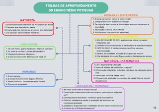 TRILHAS DE APROFUNDAMENTO
DO ENSINO MÉDIO POTIGUAR
NATUREZA
Sustentabilidade ambiental no Rio Grande do Norte
O estado que descobriu o vento
A natureza é do homem ou o homem é da natureza?
CSI Escolar: Desvendando mistérios
1.
2.
3.
4.
LINGUAGENS
Tô com fome, quero merendar: direito e nutrição!
Eu, você e o outro: o jovem democrático
Integrando saúde e educação
O que você consome define quem você é?
1.
2.
3.
4.
HUMANAS
A gota serena
O Corpo Humano como Espaço Político
Homo Politicus: Empoderamento Juvenil
O preço do progresso
1.
2.
3.
4.
UMA REVOLUÇÃO EM MIM: qualidade de vida e formação
integral do ser
Conexão-Sustentabilidade: O ser humano e suas tecnologias
FATO OU FAKE: O conhecimento científico versus a
desinformação
Gênero, Sexualidade e Saúde: Esse papo dá match?
Eita Nordeste Arretado! Espantando os fantasmas do atraso
1.
2.
3.
4.
5.
Lixo: do problema à solução
Somos 8 bilhões de habitantes, e agora?
A formação integral do indivíduo com base na educação para a
vida
Vamos dar unfollow nesse tabu?
O impacto da evolução tecnológica na saúde física e mental
das pessoas
1.
2.
3.
4.
5.
LINGUAGENS + HUMANAS
Me nota: Onde cabe a nossa cultura?
Construção e desconstrução dos corpos: somos quem podemos
ser?
Concepções do Nordeste: conhecer para desconstruir
Política, cidadania e saúde: a produção de discursos na
contemporaneidade
Cidadania: Expectativas e realidades em um mundo multicultural
O Sertão ou o SERtão Nordestino?
1.
2.
3.
4.
5.
6.
NATUREZA + MATEMÁTICA
NATUREZA + HUMANAS
HUMANAS + MATEMÁTICA
A terra para viver, comer e empreender
Energia renovável é realmente limpa?
Cartografia dos corpos: a diversidade entre os números e a
sociedade
Vacinação: Ciência x Fake News
Multiformes: Um mundo de escolhas?
1.
2.
3.
4.
5.
19
 