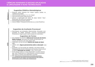 CIÊNCIAS HUMANAS E SOCIAIS APLICADAS
& LINGUAGENS E SUAS TECNOLOGIAS
Módulo
2
Pesquisa sobre palavras em língua inglesa usadas na
cidade/comunidade;
Leitura de texto da peça "Bye Bye Natal";
Leitura do dicionário papa-jerimum;
Leitura e apreciação do texto da peça teatral "Jacy";
Elaboração de práticas de pesquisa;
Dramatização de textos teatrais.
Cultura Maker: Produção de fanzines ou e-zines filosóficos.
Sugestões Didático-Metodológicas
UC5
Sugestões de Avaliação Processual
Participação nas atividades desenvolvidas. Simulado com
questões do ENEM. Avaliação contínua. Autoavaliação.
Fichamento. Organização e participação em Seminário.
Sugestões de Fontes
RIO GRANDE DO NORTE. Referencial Curricular do Ensino
Médio Potiguar. Secretaria do Estado da Educação, da
cultura, do esporte e do lazer. Natal, 2021.
CASCUDO, Luis da Câmara. História da cidade do Natal.
1980.
LOCKE, John. Alguns pensamentos sobre a educação. Leya,
2019.
OLIVEIRA, Luiz Fernandes de; CANDAU, Vera Maria Ferrão.
Pedagogia decolonial e educação antirracista e intercultural
no Brasil. Educação em revista, v. 26, p. 15-40, 2010.
SILVA, Diogo Castro e. A nova (des)ordem mundial. Exame,
ago. 2022. Disponível em: https://exame.com/colunistas/di
ogo-castro-e-silva/a-nova-desordem-mundial
Site: https://www.institutoclaro.org.br/educacao/para-
ensinar/planos-de-aula/a-homogeneizacao-dos-habitos-
alimentares-como-reflexo-da-globalizacao/
Me Nota: Onde Cabe a Nossa Cultura?
UC5: Rapadura Também é FAST FOOD: Reflexões Sobre a Cultura Global
206
 