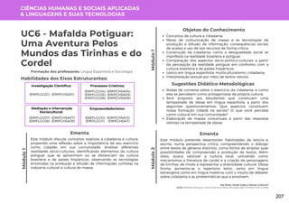 Módulo
1
Me Nota: Onde Cabe a Nossa Cultura?
UC6: Mafalda Potiguar: Uma Aventura Pelos Mundos das Tirinhas e do Cordel
Módulo
1
UC6 - Mafalda Potiguar:
Uma Aventura Pelos
Mundos das Tirinhas e do
Cordel
Formação dos professores: Língua Espanhola e Sociologia
Este módulo discute conceitos relativos à cidadania e cultura,
propondo uma reflexão sobre a importância de seu exercício
como cidadão em sua comunidade. Analisar diferentes
realidades sócio-culturais, identificando elementos da cultura
potiguar que se aproximam ou se distanciam da cultura
brasileira e de paises hispânicos, observando as tecnologias
envolvidas na produção e difusão de informações contidas na
indústria cultural e cultura de massa.
Ementa
Objetos do Conhecimento
Conceitos de cultura e cidadania;
Meios de comunicação de massa e as tecnologias de
produção e difusão de informação: consequências sociais
de acesso e uso de tais recursos de forma crítica;
Construção da cidadania: como a desigualdade social se
manifesta na realidade brasileira e potiguar;
Comparação dos aspectos sócio-político-culturais a partir
da percepção da realidade potiguar em confronto com a
cultura brasileira e de países hispânicos;
Léxico em língua espanhola: multiculturalismo, cidadania;
Interpretação textual por meio de textos nativos.
Rodas de conversa sobre o exercício da cidadania, e como
eles se percebem como protagonistas da própria cultura;
Será proposto aos estudantes que construam uma
tempestade de ideias em língua espanhola, a partir dos
seguintes questionamentos: Que aspectos constituem
nossa formação cidadã na escola? O que você percebe
como cultural em sua comunidade?
Elaboração de mapas conceituais a partir das respostas
obtidas na tempestade de ideias.
Sugestões Didático-Metodológicas
Habilidades dos Eixos Estruturantes:
CIÊNCIAS HUMANAS E SOCIAIS APLICADAS
& LINGUAGENS E SUAS TECNOLOGIAS
Investigação Científica:
(EMIFCHSA01)
(EMIFLGG01)
Processos Criativos:
(EMIFCHSA04)
(EMIFCHSA05)
(EMIFCHSA06)
(EMIFLGG04)
(EMIFLGG05)
(EMIFLGG06)
Mediação e Intervenção
Sociocultural:
(EMIFCHSA07)
(EMIFCHSA08)
(EMIFLGG07)
(EMIFLGG08)
Empreendedorismo:
(EMIFCHSA10)
(EMIFCHSA11)
(EMIFLGG10)
(EMIFLGG11)
Este módulo pretende desenvolver habilidades de leitura e
escrita, numa perspectiva crítica, compreendendo o diálogo
entre textos de gêneros distintos, como forma de ampliar suas
possibilidades de compreensão e produção de textos. Além
disso, busca valorizar a cultura local, utilizando como
mecanismos a literatura de cordel e a criação de personagens
de tirinhas, de modo a representar a diversidade cultural. Dessa
forma, aumenta-se o repertório leitor, tanto em língua
estrangeira como em língua materna, com o intuito de debater
sobre cidadania e as problemáticas que a envolvem.
Ementa
Módulo
2
207
 