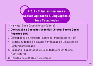 Me Nota: Onde Cabe a Nossa Cultura?
Construção e Desconstrução dos Corpos: Somos Quem
Podemos Ser?
Concepções do Nordeste: Conhecer Para Desconstruir
Política, Cidadania e Saúde: A Produção de Discursos na
Contemporaneidade
Cidadania: Expectativas e Realidades em um Mundo
Multicultural
O Sertão ou o SERtão Nordestino?
1.
2.
3.
4.
5.
6.
4.2. 1 - Ciências Humanas e
Sociais Aplicadas & Linguagens e
Suas Tecnologias
209
 