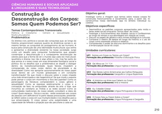 CIÊNCIAS HUMANAS E SOCIAIS APLICADAS
& LINGUAGENS E SUAS TECNOLOGIAS
Unidades curriculares:
Construção e
Desconstrução dos Corpos:
Somos Quem Podemos Ser?
Temas Contemporâneos Transversais:
Política e Cidadania - Gênero e sexualidade - ,
Multiculturalismo
Os direitos civis, políticos e sociais são conquistas que, ao longo da
história, proporcionam avanços quanto às dinâmicas sociais e, ao
mesmo tempo, as conquistas do protagonismo do ser humano. A
busca pela construção de uma identidade multicultural, que venha
a apresentar a diversidade existente na nossa sociedade, surge
como um desafio para conquistar fundamentos que possam
contemplar a desconstrução e a consequente reconstrução de
valores para que a forma de ver o mundo seja cada vez mais plural,
igualitária e diversa. Isso não é algo alheio a nós, mas faz parte do
que somos: é o nosso corpo, em suas dimensões fisiológica, social e
política. Eis os desafios que a problemática se dispõe a dialogar
dentro da transdisciplinaridade: Quais fatores impedem a
compreensão do nosso corpo dentro da pluralidade e da
diversidade? Como nos apropriar autonomamente do nosso papel
social dentro de um mundo globalizado e em constante
transformação? De que modo o discurso sobre o corpo impede
uma visão emancipada e não hegemônica? De que modo o esporte
pode pensar o corpo em movimento e fora dos padrões? Como os
personagens da literatura compreendem o corpo, gênero e
sexualidade? Como se expressa esteticamente o corpo e a
concepção de belo na antiguidade, através da arte, e hoje, que
incluímos ao cotidiano as mídias e as redes sociais? Como as
comunidades tradicionais do nosso estado concebem a ideia de
corpo? Quais espaços - físicos e sociais - estão acessíveis aos corpos
de pessoas com deficiência? A partir dessas provocações, pretende-
se refletir sobre o corpo em sua multiplicidade e nos desafios para a
sua emancipação. O corpo possui uma subjetividade e uma
capacidade de reflexão e projeção que são peculiares a cada ser.
Problemática:
Objetivo geral:
Objetivos específicos:
Investigar como a imagem que temos sobre nossos corpos foi
construída historicamente e socialmente, para, a partir daí, re-
construirmos nossa identidade, seja no âmbito individual ou
coletivo.
Desmistificar os padrões corporais apresentados pela mídia e
pelas redes sociais enquanto "forma ideal" de corpo.
Investigar o funcionamento dos Estados Laicos e Confessionais
ao longo do tempo e sua abordagem em relação ao corpo.
Discutir os papéis de gênero e seus limites biológicos e culturais.
Comparar o ideário de beleza ao longo da história, e o uso do
corpo como expressão artística e estética.
Compreender o poder do discurso dominante e os desafios para
a emancipação social do corpo.
UC1 - Somos um Corpo ou Temos um Corpo?
Formação dos professores: Filosofia e Educação Física
UC2 - De Vênus ao TIK TOK
Formação dos professores: Língua Inglesa e História
UC3 - Das Raízes Latino-Americanas aos Galhos Potiguares
Formação dos professores: Geografia e Língua Espanhola
UC4 - A História e as Artes que Cabem no Corpo
Formação dos professores: Arte e História
UC5 - Eu, Cidadão Global
Formação dos professores: Língua Portuguesa e Sociologia
UC6 - O Corpo Fala ou Falam Sobre o Corpo?
Formação dos professores: Língua Portuguesa e Geografia
210
 