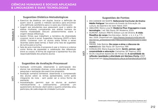 CIÊNCIAS HUMANAS E SOCIAIS APLICADAS
& LINGUAGENS E SUAS TECNOLOGIAS
Módulo
2
UC1
Exercício da dialética: em duplas, buscar a definição de
quem você é, usando o método socrático para encontrar
uma definição satisfatória para si e para seu interlocutor;
Sugerir aos estudantes que pesquisem qual o salário de
atletas mulheres, comparando aos atletas homens da
mesma modalidade. Discutir, posteriormente, sobre a
origem dessas diferenças;
Assistir filmes que trabalhem a temática da diversidade
corporal, racial e social. Sugestões: Hairspray (2007) e Rent
(2005). Conversar com os alunos sobre filmes e séries
recentes sobre estes temas, e fazer uma lista de sugestões
da turma para a turma;
Sala de aula invertida: A proposta é usar a música e a dança
como forma de expressão e celebração das diferenças
entre os corpos. A forma de organizar e apresentar fica sob
responsabilidade dos próprios alunos.
Sugestões Didático-Metodológicas
UC1
Sugestões de Avaliação Processual
Avaliação continuada, observando a participação dos
alunos nas atividades diversas, como produções de textos,
pesquisas e realização dos exercícios propostos;
Avaliação somativa bimestral, observando a compreensão
dos alunos sobre os temas apresentados, como parte
integrante da nota - sem poder ser a única forma de
avaliação;
Autoavaliação: permitir que os alunos se avaliem
individualmente e coletivamente, utilizando um
questionário de Escala Likert sobre o quanto entendeu e/ou
participou de cada etapa da Unidade Curricular.
Sugestões de Fontes
RIO GRANDE DO NORTE. Referencial Curricular do Ensino
Médio Potiguar. Secretaria do Estado da Educação, da
cultura, do esporte e do lazer. Natal, 2021.
ABAURRE, Maria Luiza M. Moderna Plus: linguagens e suas
tecnologias. 1 ed. São Paulo: SP. Moderna, 2020.
DUMONT, Adilson; PRETO, Édison Luis de Oliveira. A visão
filosófica do corpo. Escritos educ., Ibirité , v. 4, n. 2, p. 7-11,
dez. 2005. Disponível em: http://pepsic.bvsalud.org/scielo.ph
pscript=sci_arttext&pid=S167798432005000200002&lng=pt&n
rm=iso
FREIRE, João Batista. De corpo e alma: o discurso da
motricidade. São Paulo: SP. Summus, 1991.
GONÇALVES, Maria Augusta Salim. Sentir, pensar, agir:
corporeidade e educação. Campinas: SP. Papirus, 2012.
SILVA, Claudinei Aparecido de Freitas da. A carnalidade da
reflexão: ipseidade e alteridade em Merleau-Ponty, 2007.
Disponível em https://repositorio.ufscar.br/handle/ufscar/4748
Construção e Desconstrução dos Corpos: Somos Quem Podemos Ser?
UC1: Somos um Corpo ou Temos um Corpo?
212
 