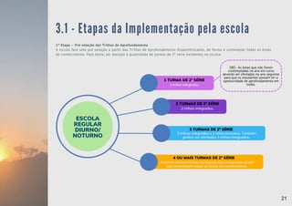 OBS.: As áreas que não forem
contempladas no ano em curso
deverão ser ofertadas no ano seguinte
para que os estudantes possam ter a
oportunidade de aprofundamento em
todas.
1ª Etapa – Pré-seleção das Trilhas de Aprofundamento
A escola fará uma pré-seleção a partir das Trilhas de Aprofundamento disponibilizadas, de forma a contemplar todas as áreas
de conhecimento. Para tanto, ter atenção à quantidade de turmas de 2ª série existentes na escola:
3.1 - Etapas da Implementação pela escola
1 TURMA DE 2ª SÉRIE
1 trilha integrada.
2 TURMAS DE 2ª SÉRIE
2 trilhas integradas.
3 TURMAS DE 2ª SÉRIE
2 trilhas integradas e 1 trilha exclusiva. Também
podem ser ofertadas 3 trilhas integradas.
4 OU MAIS TURMAS DE 2ª SÉRIE
A escola ofertará trilhas exclusivas e/ou integradas desde
que contemplem todas as áreas do conhecimento.
ESCOLA
REGULAR
DIURNO/
NOTURNO
21
 