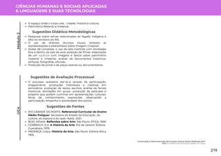 CIÊNCIAS HUMANAS E SOCIAIS APLICADAS
& LINGUAGENS E SUAS TECNOLOGIAS
UC4
Sugestões de Avaliação Processual
O processo avaliativo dar-se-á através da participação,
engajamento, produções individuais e coletivas em
seminários, produção de textos escritos, análise de fontes
históricas, atividades em grupo, produção de podcasts e
projetos que podem culminar em apresentações culturais,
feiras de conhecimento, exposições, observando a
participação, empenho e assiduidade dos alunos.
Sugestões de Fontes
RIO GRANDE DO NORTE. Referencial Curricular do Ensino
Médio Potiguar. Secretaria do Estado da Educação, da
cultura, do esporte e do lazer. Natal, 2021.
BOSI, Alfredo. Reflexões sobre Arte. São Paulo: ÁTICA, 1986.
GOMBRICH, E.H. A História da Arte. Rio de Janeiro: Editora
Guanabara, 1978.
PROENÇA, Graça. História da Arte. São Paulo: Editora Ática,
1994.
Pesquisas sobre temas relacionados ao legado indígena e
Afro no território do RN;
O uso de diversos recursos visuais voltados as
representações e estereótipos sobre Imagem Corporal;
Rodas de conversas, o uso da sala invertida com atividades
fora e dentro da sala de aula, exibição de filmes, elaboração
de um lapbook com imagens e textos sobre patrimônio
material e imaterial, análise de documentos históricos,
pinturas, fotografias, oficinas;
Produção de jornal e de peças teatrais ou documentários.
Sugestões Didático-Metodológicas
O espaço onde o corpo vive – cidade, história e cultura;
Patrimônio Material e Imaterial.
Módulo
2
Construção e Desconstrução dos Corpos: Somos Quem Podemos Ser?
UC4: A História e as Artes que Cabem no Corpo
219
 