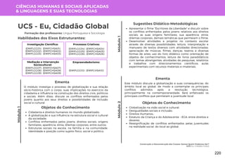 Módulo
1
Construção e Desconstrução dos Corpos: Somos Quem Podemos Ser?
UC5: Eu, Cidadão Global
Módulo
1
UC5 - Eu, Cidadão Global
Formação dos professores: Língua Portuguesa e Sociologia
Habilidades dos Eixos Estruturantes:
CIÊNCIAS HUMANAS E SOCIAIS APLICADAS
& LINGUAGENS E SUAS TECNOLOGIAS
Este módulo discute a globalização e suas consequências, do
âmbito local ao global, de modo a contemplar os principais
conflitos advindos após a revolução tecnológica,
principalmente na contemporaneidade. Será enfatizado os
principais conflitos que permeiam a juventude local.
Ementa
Módulo
2
Objetos do Conhecimento
Globalização na visão social e cultural;
Desigualdades sociais e inclusão;
Direitos Humanos.;
Estatuto da Criança e do Adolescente - ECA: entre direitos e
deveres;
Ressignificação de conflitos enfrentados pelas juventudes
na realidade social, do local ao global.
Investigação Científica:
(EMIFCHSA01)
(EMIFCHSA02)
(EMIFCHSA03)
(EMIFLGG01)
(EMIFLGG02)
(EMIFLGG03)
Processos Criativos:
(EMIFCHSA04)
(EMIFCHSA05)
(EMIFCHSA06)
(EMIFLGG04)
(EMIFLGG05)
(EMIFLGG06)
Mediação e Intervenção
Sociocultural:
(EMIFCHSA07)
(EMIFCHSA08)
(EMIFCHSA09)
(EMIFLGG07)
(EMIFLGG08)
(EMIFLGG09)
Empreendedorismo:
(EMIFCHSA10)
(EMIFLGG10)
O módulo investiga o processo de globalização e sua relação
sócio-histórica com o corpo, suas implicações no exercício da
cidadania e influência na construção dos direitos civis, políticos
e sociais. Além disso, discute os conflitos enfrentados pelos
jovens quanto aos seus direitos e possibilidades de inclusão
social e cultural.
Ementa
Objetos do Conhecimento
Cidadania e direitos humanos no mundo globalizado;
A globalização e sua influência na estrutura social e cultural
da sociedade;
Conflitos enfrentados pelos jovens: direitos sociais, origens
familiares, aparência, etnia, dilemas corporais, entre outros;
Estruturas sociais na escola, na família e na comunidade.
Identidade e posição como sujeito físico, social e político.
Apresentar o filme "Escritores da Liberdade" e discutir sobre
os conflitos enfrentados pelos jovens relativos aos direitos
sociais, as suas origens familiares, sua aparência, etnia,
dilemas corporais, demais temáticas que permeiam o filme;
Desenvolver atividades e projetos no contexto escolar
através de diversas possibilidades: leitura, interpretação e
manuseio de textos diversos com atividades direcionadas;
apreciação de músicas, filmes, danças, teatros e diversas
formas de artes; uso do livro didático como orientação de
objetos de conhecimentos; leitura de livros paradidáticos
com temas abrangentes; atividades de pesquisas, relatórios
e trabalhos com direcionamentos científicos; aulas
experimentais com recursos materiais e imateriais.
Sugestões Didático-Metodológicas
220
 