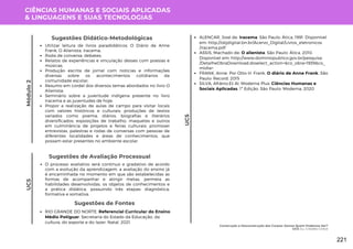 CIÊNCIAS HUMANAS E SOCIAIS APLICADAS
& LINGUAGENS E SUAS TECNOLOGIAS
UC5
Sugestões de Avaliação Processual
O processo avaliativo será contínuo e gradativo de acordo
com a evolução da aprendizagem, a avaliação do ensino já
é encaminhada no momento em que são estabelecidas as
formas de acompanhar e atingir metas, permeia as
habilidades desenvolvidas, os objetos de conhecimentos e
a prática didática, possuindo três etapas: diagnóstica,
formativa e somativa.
Sugestões de Fontes
RIO GRANDE DO NORTE. Referencial Curricular do Ensino
Médio Potiguar. Secretaria do Estado da Educação, da
cultura, do esporte e do lazer. Natal, 2021.
Utilizar leitura de livros paradidáticos: O Diário de Anne
Frank, O Alienista, Iracema;
Roda de conversa, debates;
Relatos de experiências e vinculação desses com poesias e
músicas;
Produção escrita de jornal com notícias e informações
diversas sobre os acontecimentos cotidianos da
comunidade escolar;
Resumo em cordel dos diversos temas abordados no livro O
Alienista;
Seminário sobre a juventude indígena presente no livro
Iracema e as juventudes de hoje;
Propor a realização de aulas de campo para visitar locais
com valores históricos e culturais; produções de textos
variados como poema, diários, biografias e literários
diversificados; exposições de trabalho, maquetes e outros
em culminância de projetos e feiras culturais; promover
entrevistas, palestras e rodas de conversas com pessoas de
diferentes localidades e áreas de conhecimentos, que
possam estar presentes no ambiente escolar.
Sugestões Didático-Metodológicas
Módulo
2
UC5
ALENCAR, José de. Iracema. São Paulo: Ática, 1991. Disponível
em: http://objdigital.bn.br/Acervo_Digital/Livros_eletronicos
/iracema.pdf
ASSIS, Machado de: O alienista. São Paulo: Ática, 2010.
Disponível em: http://www.dominiopublico.gov.br/pesquisa
/DetalheObraDownload.doselect_action=&co_obra=1939&co_
midia=
FRANK, Anne. Por Otto H. Frank. O diário de Anne Frank. São
Paulo: Record, 2015
SILVA, Afrânio.Et Al, Moderna Plus: Ciências Humanas e
Sociais Aplicadas. 1ª Edição. São Paulo: Moderna, 2020
Construção e Desconstrução dos Corpos: Somos Quem Podemos Ser?
UC5: Eu, Cidadão Global
221
 