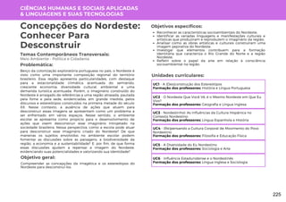 CIÊNCIAS HUMANAS E SOCIAIS APLICADAS
& LINGUAGENS E SUAS TECNOLOGIAS
Unidades curriculares:
Concepções do Nordeste:
Conhecer Para
Desconstruir
Temas Contemporâneos Transversais:
Meio Ambiente - Política e Cidadania
Berço da colonização exploratória portuguesa no país, o Nordeste é
visto como uma importante composição regional do território
brasileiro. Essa região apresenta particularidades, com destaque
para a estacionalidade climática acentuada do semiárido,
crescente economia, diversidade cultural, ambiental e uma
demanda turística acentuada. Porém, o imaginário construído do
Nordeste é arraigado de referências a uma região atrasada, pautada
pela fome e pela sede, evidenciadas, em grande medida, pelos
discursos e estereótipos construídos na primeira metade do século
XX. Nesse contexto, a ausência de ações que atuem para
desconstruir essas imagens se apresentam como um problema a
ser enfrentado em vários espaços. Nesse sentido, o ambiente
escolar se apresenta como propício para o desenvolvimento de
ações que visem desconstruir esse imaginário introjetado na
sociedade brasileira. Nessa perspectiva, como a escola pode atuar
para desconstruir esse imaginário criado do Nordeste? De que
maneiras os sujeitos envolvidos no ambiente escolar podem
fomentar as discussões sobre as paisagens, a biodiversidade da
região, a economia e a sustentabilidade? E, por fim, de que forma
essas discussões ajudam a repensar a imagem do Nordeste,
evidenciando suas potencialidades e valorizando sua identidade?
Problemática:
Objetivo geral:
Objetivos específicos:
Compreender as concepções da imagética e os estereótipos do
Nordeste para desconstruí-los.
Reconhecer as características socioambientais do Nordeste;
Identificar as variadas linguagens e manifestações culturais e
artísticas que produziram e reproduzem o imaginário da região;
Analisar como as obras artísticas e culturais construíram uma
imagem pejorativa do Nordeste;
Investigar que elementos contribuem para a formação
identitária que caracteriza o Rio Grande do Norte e a região
Nordeste;
Refletir sobre o papel da arte em relação à consciência
socioambiental na região.
UC1 - A (Des)construção dos Estereótipos
Formação dos professores: História e Língua Portuguesa
UC2 - O Nordeste Que Você Vê, é o Mesmo Nordeste em Que Eu
Vivo?
Formação dos professores: Geografia e Língua Inglesa
UC3 - Nordestinhol: As Influências da Cultura Hispânica no
Contexto Nordestino
Formação dos professores: Língua Espanhola e História
UC4 - (Re)pensando a Cultura Corporal de Movimento do Povo
Nordestino
Formação dos professores: Filosofia e Educação Física
UC5 - A Diversidade do Eu Nordestino
Formação dos professores: Sociologia e Arte
UC6 - Influência Estadunidense e o Nordestinês
Formação dos professores: Língua Inglesa e Sociologia
225
 