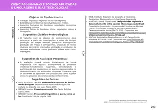 CIÊNCIAS HUMANAS E SOCIAIS APLICADAS
& LINGUAGENS E SUAS TECNOLOGIAS
Módulo
2
UC2
O trabalho com os objetos do conhecimento deve
acontecer a partir de investigações e aulas de campo,
produção de mapas mentais, pesquisas bibliográficas,
produção de mapas e climogramas, produção de textos
diversos, seminários orientados, utilização e produção de
recursos audiovisuais, como podcasts, vídeos e/ou curta-
metragens.
Sugestões Didático-Metodológicas
UC2
Sugestões de Avaliação Processual
A avaliação poderá ocorrer inicialmente de forma
diagnóstica. Em seguida, acompanhará os processos
didáticos-metodológicos sugeridos, considerando a
participação dos estudantes e os avanços apresentados no
desenvolvimento das atividades propostas. Espera-se que
os discentes se apropriem das proposições como sujeitos
ativos no processo de construção do conhecimento.
Sugestões de Fontes
RIO GRANDE DO NORTE. Referencial Curricular do Ensino
Médio Potiguar. Secretaria do Estado da Educação, da
cultura, do esporte e do lazer. Natal, 2021.
BAGNO, Marcos. Pesquisa na escola. São Paulo: Edições
Loyola, 1998.
BAGNO, Marcos. Preconceito linguístico: o que é, como se
faz. São Paulo: Edições Loyola, 1999.
Objetos do Conhecimento
Variação linguística (regional, social e de registro);
Estereótipos nordestinos reproduzidos pelas mídias;
Aspectos humanos do Nordeste: população, economia,
sociedade e cultura;
Aspectos físicos do Nordeste: clima, vegetação, relevo e
hidrografia.
IBGE, Instituto Brasileiro de Geografia e Estatística.
Estatísticas. Disponível em: https://www.ibge.gov.br
MARTINS, André Filipe Lopes. Desigualdades regionais e
desenvolvimento entre as cinco Microrregioes do Brasil.
Dissertação (mestrado) - Universidade Estadual de Montes
Claros -Unimontes, Programa de Pós-Graduação em
Desenvolvimento Social/PPGDS, 2015. Disponível em:
https://www.posgraduacao.unimontes.br/uploads/sites/20/201
9/05/Andr%C3%A9-Martins-PPGDS.pdf
ROCHA, Aristotelina Pereira Barreto. et al. Geografia do
Nordeste. EDUFRN, 2010. Disponível em: http://bibliotecadi
gital.sedis.ufrn.br/pdf/geografia/Geo_Nord_LIVRO_WEB.pdf
Concepções do Nordeste: Conhecer Para Desconstruir
UC2: O Nordeste Que Você Vê, é o Mesmo Nordeste em Que Vivo?
229
 