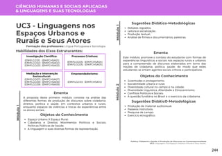 Módulo
1
Política, Cidadania e Saúde: A Produção de Discursos na Contemporaneidade
UC3: Linguagens nos Espaços Urbanos e Rurais e Seus Atores
Módulo
1
UC3 - Linguagens nos
Espaços Urbanos e
Rurais e Seus Atores
Formação dos professores: Língua Portuguesa e Sociologia
A proposta deste primeiro módulo consiste na análise das
diferentes formas de produção de discursos sobre cidadania,
direitos, política e saúde, em contextos urbanos e rurais,
enquanto espaços de vivências e trocas de experiências entre
os atores sociais.
Ementa
Objetos do Conhecimento
Espaço Urbano X Espaço Rural;
Cidadania e Direitos, Movimentos Políticos e Sociais;
Políticas Públicas de Saúde;
A linguagem e suas diversas formas de representação.
Debates regrados;
Leitura e socialização;
Produção textual;
Análise de filmes e documentários; palestras.
Sugestões Didático-Metodológicas
Habilidades dos Eixos Estruturantes:
CIÊNCIAS HUMANAS E SOCIAIS APLICADAS
& LINGUAGENS E SUAS TECNOLOGIAS
Investigação Científica:
(EMIFCHSA01)
(EMIFCHSA02)
(EMIFCHSA03)
(EMIFLGG01)
(EMIFLGG02)
(EMIFLGG03)
Processos Criativos:
(EMIFCHSA04)
(EMIFCHSA05)
(EMIFLGG04)
(EMIFLGG05)
Mediação e Intervenção
Sociocultural:
(EMIFCHSA07)
(EMIFCHSA08)
(EMIFCHSA09)
(EMIFLGG07)
(EMIFLGG08)
(EMIFLGG09)
Empreendedorismo:
(EMIFCHSA10)
(EMIFLGG10)
Módulo
2
Este módulo promove o contato do estudante com formas de
experiências linguísticas e sociais nos espaços rurais e urbanos
para a compreensão de discursos elaborados em torno das
noções de cidadania, política, saúde, de modo que estes
estudantes se sintam agentes sociais críticos e participativos.
Ementa
Objetos do Conhecimento
Juventudes e protagonismo;
Sociabilidade urbana e rural;
Diversidade cultural no campo e na cidade;
Diversidade linguística, Alteridade e Etnocentrismo;
Conflitos Políticos e Sociais;
A questão fundiária no Brasil e o exercício da cidadania.
Produção de material audiovisual;
Passeios instrutivos;
Pesquisa de campo;
Exercício etnográfico.
Sugestões DidáticO-Metodológicas
244
 