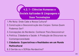 Me Nota: Onde Cabe a Nossa Cultura?
Construção e Desconstrução dos Corpos: Somos Quem
Podemos Ser?
Concepções do Nordeste: Conhecer Para Desconstruir
Política, Cidadania e Saúde: A Produção de Discursos na
Contemporaneidade
Cidadania: Expectativas e Realidades em um Mundo
Multicultural
O Sertão ou o SERtão Nordestino?
1.
2.
3.
4.
5.
6.
4.2. 1 - Ciências Humanas e
Sociais Aplicadas & Linguagens e
Suas Tecnologias
252
 