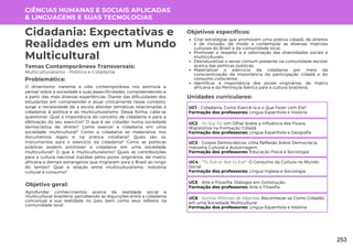 CIÊNCIAS HUMANAS E SOCIAIS APLICADAS
& LINGUAGENS E SUAS TECNOLOGIAS
Unidades curriculares:
Cidadania: Expectativas e
Realidades em um Mundo
Multicultural
Temas Contemporâneos Transversais:
Multiculturalismo - Política e Cidadania
O dinamismo inerente à vida contemporânea nos estimula a
pensar sobre a sociedade e suas especificidades, compreendendo-a
a partir das mais diversas experiências. Diante das dificuldades dos
estudantes em compreender e atuar criticamente nesse contexto,
surge a necessidade de a escola abordar temáticas relacionadas à
cidadania, à política e ao multiculturalismo. Dessa forma, cabe-se
questionar: Qual a importância do conceito de cidadania e para a
efetivação do seu exercício? O que é ser cidadão numa sociedade
democrática de direito? Como exercer a cidadania em uma
sociedade multicultural? Como a cidadania se materializa nos
documentos legais e na prática cotidiana? Quais são os
instrumentos para o exercício da cidadania? Como as políticas
públicas podem promover a cidadania em uma sociedade
multicultural? O que é multiculturalismo? Quais as contribuições
para a cultura nacional trazidas pelos povos originários, de matriz
africana e demais estrangeiros que migraram para o Brasil ao longo
do tempo? Qual a relação entre multiculturalismo, indústria
cultural e consumo?
Problemática:
Objetivo geral:
Objetivos específicos:
Aprofundar conhecimentos acerca da realidade social e
multicultural brasileira, percebendo as disjunções entre a cidadania
conceitual e sua realidade no país, bem como seus reflexos na
comunidade local.
Criar estratégias que promovam uma prática cidadã, de direitos
e de inclusão, de modo a contemplar as diversas matrizes
culturais do Brasil e da comunidade local;
Promover o respeito e a valorização das diversidades sociais e
multiculturais;
Desnaturalizar o senso comum presente na comunidade escolar
acerca das políticas públicas;
Materializar o exercício da cidadania por meio da
conscientização da importância da participação cidadã e do
consumo consciente;
Identificar a importância dos povos originários, de matriz
africana e da Península Ibérica para a cultura brasileira.
UC1 - Cidadania: Como Exercê-la e o Que Fazer com Ela?
Formação dos professores: Língua Espanhola e História
UC2 - Yo Soy Tú: Um Olhar Sobre a Influência dos Fluxos
Migratórios na Formação Cidadã
Formação dos professores: Língua Espanhola e Geografia
UC3 - Corpos Democráticos: Uma Reflexão Sobre Democracia,
Indústria Cultural e Autoimagem
Formação dos professores: Educação Física e Sociologia
UC4 - ''To Eat or Not to Eat'': O Consumo da Cultura no Mundo
Social
Formação dos professores: Língua Inglesa e Sociologia
UC5 - Arte e Filosofia: Diálogos em Construção
Formação dos professores: Arte e Filosofia
UC6 - Somos Millones de Mezclas: Reconhecer-se Como Cidadão
em uma Sociedade Multicultural
Formação dos professores: Língua Espanhola e História
253
 