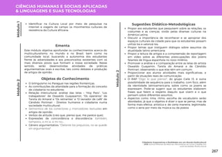 CIÊNCIAS HUMANAS E SOCIAIS APLICADAS
& LINGUAGENS E SUAS TECNOLOGIAS
Módulo
2
Identificar na Cultura Local por meio de pesquisas na
Internet e viagens de campo os movimentos culturais de
resistência da Cultura africana.
Módulo
1
Módulo
2
Este módulo objetiva aprofundar os conhecimentos acerca do
multiculturalismo no mundo e no Brasil, bem como na
comunidade local, buscando a autonomia dos estudantes
frente às adversidades e aos preconceitos existentes com os
mais diversos povos que formam a nossa sociedade. Nesse
sentido, serão desenvolvidas atividades de práticas
argumentativas orais e escritas, tais como debates e produção
de artigos de opinião.
Ementa
Objetos do Conhecimento
O bilinguismo no Paraguai nas regiões fronteiriças;
As contribuições da alteridade para a formação do conceito
de cidadania no estudante;
Relação intercultural: análise das telas – “Hoy Paro”, “Los
trabajadores” de Oswaldo Guayasamin, “Os operários” de
Tarsila do Amaral e “Os retirantes” e “O lavrador de café” de
Cândido Portinari - Direitos humanos e cidadania numa
sociedade multicultural;
Semantica de los conectores y marcadores textuales em
artigos de opinião;
Verbos de atitude (creo que, pienso que, me parece que);
Expressões de concordância e discordância: también,
tampoco, a mi si, a mi no.;
Gênero argumentativo: "Delante los prejuicios, no se quede
sin argumentos"
Propor aos estudantes que pesquisem sobre as relações, os
costumes e as crenças, vivido pelas diversas culturas na
América Latina;
Discutir a importância de reconhecer e se apropriar dos
espaços culturais da cidade para que os estudantes possam
utilizá-los e valorizá-los;
Propor temas que instiguem diálogos sobre assuntos da
atualidade latino-americana;
Propor a leitura de artigos e a compreensão de reportagem
em vídeo sobre as diferentes preocupações dos jovens
falantes de língua espanhola no novo milênio;
Promover a análise e a comparação entre as telas do artista
Oswaldo Guayamin, Tarsila do Amaral e de Cândido
Portinari, observando o que elas têm em comum;
Proporcionar aos alunos atividades mais significativas, a
partir de situações reais de comunicação;
O RAP “Digo lo que pienso”, do grupo Calle 13, é outra
possibilidade de sequência para o trabalho, com foco, além
da identidade latinoamericana, sobre como os jovens se
expressam. Pode-se sugerir que os estudantes elaborem
frases que falem a respeito daquilo que vivem e o que
pensam sobre diferentes assuntos;
Aspectos como rima, ritmo, escolha de vocabulário serão
abordados, já que o objetivo é dizer o que se pensa, mas de
forma mais efetiva, artística e, de certa maneira, legitimada,
como o seria por meio da música ou da poesia
Sugestões Didático-Metodológicas
Cidadania: Expectativas e Realidades em um Mundo Multicultural
UC6: Somos Millones de Mezclas: Reconhecer-se Como Cidadão em
uma Sociedade Multicultural
267
 