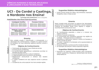 Módulo
1
O Sertão ou o SERtão Nordestino?
UC1: Do Cordel a Caatinga, o Nordeste nos Ensina!
Módulo
1
Formação dos professores: Arte e Geografia
Esta unidade propõe a identificação, a compreensão e a
valorização dos conhecimentos a respeito do sujeito-homem
do Nordeste, em seus diferentes aspectos políticos, sociais e
culturais.
Ementa
Objetos do Conhecimento
Colonização do Nordeste e suas influências sociais;
As etnoculturas nordestinas;
As transformações geopolíticas e ambientais ocorridas no
Nordeste de 1915 a 2015;
As personalidades da arte e cultura nordestina;
A regionalização social e econômica do Nordeste;
Mapeamento sociocultural e artístico dos estados
nordestinos;
O sujeito nordestino em seus aspectos sociais e políticos
locais;
Os aspectos da cultura popular nas mais variadas regiões.
Visitas virtuais através de vídeos, documentários, exposição
fotográfica, sites e mídias sociais.
Sugestões Didático-Metodológicas
Habilidades dos Eixos Estruturantes:
UC1 - Do Cordel a Caatinga,
o Nordeste nos Ensina!
CIÊNCIAS HUMANAS E SOCIAIS APLICADAS
& LINGUAGENS E SUAS TECNOLOGIAS
Investigação Científica:
(EMIFCHSA01)
(EMIFCHSA02)
(EMIFCHSA03)
(EMIFLGG01)
(EMIFLGG02)
(EMIFLGG03)
Processos Criativos:
(EMIFCHSA04)
(EMIFCHSA05)
(EMIFCHSA06)
(EMIFLGG04)
(EMIFLGG05)
(EMIFLGG06)
Mediação e Intervenção
Sociocultural:
(EMIFCHSA07)
(EMIFCHSA08)
(EMIFLGG09)
(EMIFLGG07)
(EMIFLGG08)
(EMIFLGG09)
Empreendedorismo:
(EMIFCHSA10)
(EMIFCHSA11)
(EMIFLGG10)
(EMIFLGG11)
Módulo
2
Nesta unidade serão priorizados os aspectos das identidades,
pertencimento e valorização do patrimônio cultural material e
imaterial do Nordeste, tendo como objetivo o resgate e
reconhecimento sociocultural local.
Ementa
Objetos do Conhecimento
As manifestações populares, o visível e o invisível nos
espaços públicos;
Gêneros musicais nordestinos;
A concentração dos manifestos populares nas regiões do
nordeste; - Produção folclórica nordestina;
Arquitetura e patrimônio histórico cultural do Nordeste e
do Rio Grande do Norte;
O cordel, o repente e a embolada como expressividade do
povo nordestino;
Os polos culturais e turísticos do Rio Grande do Norte;
As tipologias das danças e teatros populares regionais.
Exposição de materiais confeccionados pelos estudantes:
cartoon, quadrinhos, Xilogravura, Apresentação das danças
pesquisadas etc.
Sugestões Didático-Metodológicas
271
 
