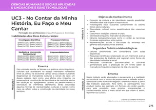 Módulo
1
O Sertão ou o SERtão Nordestino?
UC3: No Contar da Minha História, Eu Faço o Meu Cantar
Módulo
1
Formação dos professores: Língua Portuguesa e Sociologia
Esta unidade aborda os fatores e as práticas sócio-linguístico-
culturais que acontecem no espaço interiorano nordestino
entre os jovens, na dicotomia campo versus cidade, buscando
diagnosticar os marcadores culturais e sociais de cada um
desses espaços, bem como seus efeitos e/ou impactos na
preservação e constituição da identidade e da memória afetiva
em oposição ao “apagamento” quanto ao pertencimento e
valorização de elementos identitários. Serão estudadas
algumas formas de representações culturais e sociais como
meio de refletir sobre a constituição da identidade no nosso
território.
Ementa
Objetos do Conhecimento
Conceito de cultura e de identidade visando possibilitar
reflexões sobre sua origem e importância;
Historiografia local buscando compreender os valores
étnico-sócio-culturais;
Diversidade cultural como estabilizadora dos costumes
locais;
Costumes e tradições urbanas e rurais;
Identidade enquanto marcador de alteridade;
Gêneros textuais/discursivos como o cordel, as narrativas
ficcionais regionalistas entre outros;
Representações sociais e discursivas do sertanejo em
gêneros textuais/discursivos diversos.
Habilidades dos Eixos Estruturantes:
UC3 - No Contar da Minha
História, Eu Faço o Meu
Cantar
CIÊNCIAS HUMANAS E SOCIAIS APLICADAS
& LINGUAGENS E SUAS TECNOLOGIAS
Investigação Científica:
(EMIFCHSA01)
(EMIFCHSA02)
(EMIFCHSA03)
(EMIFLGG01)
(EMIFLGG02)
(EMIFLGG03)
Processos Criativos:
(EMIFCHSA04)
(EMIFCHSA05)
(EMIFCHSA06)
(EMIFLGG04)
(EMIFLGG05)
(EMIFLGG06)
Mediação e Intervenção
Sociocultural:
(EMIFCHSA07)
(EMIFCHSA08)
(EMIFCHSA09)
(EMIFLGG07)
(EMIFLGG08)
(EMIFLGG09)
Empreendedorismo:
(EMIFCHSA10)
(EMIFCHSA11)
(EMIFCHSA12)
(EMIFLGG10)
(EMIFLGG11)
(EMIFLGG12)
Módulo
2
Neste módulo, serão abordados o pensamento e a realidade
sociocultural com o intuito de proporcionar a reflexão sobre a
identidade como forma de resgatar a memória afetiva a partir
das tradições populares. Para tanto, os participantes irão
produzir textos, por exemplo, em formato de cordel, usando,
para este propósito, suas próprias interpretações e
conhecimentos sobre o meio social em que vivem e, assim,
legitimar sua cultura.
Ementa
Leituras preliminares em consonância com aulas
expositivas;
Pesquisas científicas e elaboração de um memorial acerca
das produções de tradição oral regional como forma de
identidade individual e social;
Pesquisas conceituais (dicionarizadas) e utilitárias
(jornalísticas) para a produção de um livreto sobre os
marcadores linguísticos regionais na fala e na escrita.
Sugestões Didático-Metodológicas
275
 
