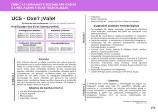 Módulo
1
O Sertão ou o SERtão Nordestino?
UC5: Oxe? ¡Vale!
Módulo
1
Formação dos professores: História e Língua Espanhola
Este módulo discute e reflete conceitos da cultura popular,
articulando com a cultura espanhola, percorrendo por diversas
áreas do conhecimento, valorizando as particularidades dos
povos entre duas realidades distintas. Ainda, proporciona
estudos, reflexões, investigações e produções voltadas para a
compreensão de estudos contemporâneos das culturas,
através de um perfil criado no Instagram, despertando a
curiosidade do aluno, fazendo um percurso da cultura
espanhola e nordestina. Nesse sentido, destaca-se a produção
oral dos estudantes por meio da musicalidade, do diálogo e
análise de casos históricos e atuais.
Ementa
Objetos do Conhecimento
Vocabulário/regionalismos;
Cultura regional;
Musicalidade;
Tradições culturais;
Habilidades dos Eixos Estruturantes:
UC5 - Oxe? ¡Vale!
CIÊNCIAS HUMANAS E SOCIAIS APLICADAS
& LINGUAGENS E SUAS TECNOLOGIAS
Investigação Científica:
(EMIFCHSA01)
(EMIFCHSA02)
(EMIFCHSA03)
(EMIFLGG01)
(EMIFLGG02)
(EMIFLGG03)
Processos Criativos:
(EMIFCHSA04)
(EMIFCHSA05)
(EMIFCHSA06)
(EMIFLGG04)
(EMIFLGG05)
(EMIFLGG06)
Mediação e Intervenção
Sociocultural:
(EMIFCHSA07)
(EMIFCHSA08)
(EMIFCHSA09)
(EMIFLGG07)
(EMIFLGG08)
(EMIFLGG09)
Empreendedorismo:
(EMIFCHSA10)
(EMIFCHSA11)
(EMIFLGG10)
(EMIFLGG11)
Tempestade de ideias, pesquisa, investigação científica
(com tradução), postagens em perfil do Instagram com
produção textual;
Criação de mural físico e criação de portfólio no Instagram,
alimentado pelos estudantes com supervisão do professor;
Traçar ocupações – o nordestino e o mexicano (infográfico);
Construção de um glossário comparativo (vocábulos
possíveis, adaptáveis e impossíveis);
Paródias (áudios e vídeos);
Nativos: Incas, maias, astecas X indígena (tupis, janduís,
payacus) Ilustração descritiva;
Musicalidade: ritmos e canções;
Vaquejada X tourada (produção de post);
Lutas e conquistas sociais: Cangaço e Canudos X Francisco
Franco; Revolução cubana – Produção textual ilustrada;
Mulheres marcantes: Nísia Floresta/ Maria Quitéria
(escritoras locais), Frida Kahlo, Victoria Eugenia Santa Cruz
Gamarra.
Exposição fotográfica com biografias;
Cordel X Pliego suelto: produção com temas atuais.
Sugestões Didático-Metodológicas
Tradução;
Povos originários;
Ritmos musicais – origens do forró, frevo e maracatu.
Módulo
2 O módulo tem como objetivo a alimentação da página no
Instagram, criada para este fim específico, voltada para
produção e compreensão de estudos articulados sobre a
cultura nordestina e espanhola, além das contribuições dos
estudantes a partir das pesquisas, investigações e das
produções obtidas com os temas relacionados ao
Multiculturalismo.
Ementa
279
 