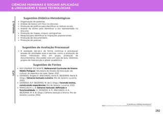 CIÊNCIAS HUMANAS E SOCIAIS APLICADAS
& LINGUAGENS E SUAS TECNOLOGIAS
UC5
Sugestões de Avaliação Processual
A avaliação dar-se-á de forma contínua e processual,
através de atividades orais e escritas, como a produção de
textos individuais e/ou em grupo, produção de
documentários, discussões orais em sala de aula, relatórios,
projeto de intervenção e pôster acadêmico.
Sugestões de Fontes
RIO GRANDE DO NORTE. Referencial Curricular do Ensino
Médio Potiguar. Secretaria do Estado da Educação, da
cultura, do esporte e do lazer. Natal, 2021.
DIONÍSIO, Ângela P.; MACHADO, Anna R.; BEZERRA, Maria A
(Orgs.). Gêneros textuais e ensino. Rio de Janeiro: Lucerna,
2002.
DIONÍSIO, A.P.; BEZERRA, M. de S. (Orgs.). Tecendo textos,
construindo experiências. Rio de Janeiro: Lucerna, 2003.
MARCUSCHI, L. A. Gêneros textuais: definição e
funcionalidade. In. DIONÍSIO, A. P,; MACHADO, A. A. ;
BEZERRA, M. A. B. (Orgs.). Gêneros textuais e ensino. Rio de
Janeiro: Lucena, 2002
Organização de palestras;
Análise de textos com foco no discurso;
Produção de gráficos para identificar os índices sociais;
Análise de textos para identificar a voz representada no
discurso;
Produção de mapas, croquis, cartogramas;
Pesquisa para identificar as migrações populacionais;
Produção de documentário;
Produção de podcast.
Sugestões Didático-Metodológicas
Módulo
2
O Sertão ou o SERtão Nordestino?
UC6: E Se fosse Eu? Discursos e Estereótipos nos Espaços Físicos e Digitais
282
 