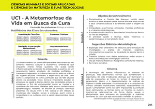 Módulo
1
UMA REVOLUÇÃO EM MIM: Qualidade de Vida e Formação Integral do Ser
UC1: A Metamorfose da Vida em Busca da Cura
Módulo
1
Formação dos professores: Biologia e História
O comportamento do jovem sempre esteve relacionado ao seu
contexto histórico, cultural e econômico. Entende-se que
enquanto imerso nessas questões, ele acaba sendo
influenciado pela sociedade. Na antiguidade, a ausência de um
saneamento básico ampliado, de medidas profiláticas e
tratamento adequado, e o desconhecimento sobre as práticas
de higiene eficazes, limitavam a expectativa de vida, bem
como a perspectiva de uma juventude que de fato atuasse
dentro na sociedade. Nisso, torna-se importante estudar os
processos de saúde x doença dentro das sociedades antigas e
modernas, a fim de compreender como as mortes e a
qualidade de vida eram afetadas pelo pouco conhecimento
epidemiológico. Portanto, ao estudar os avanços científicos
presentes no século XVIII e XIX, coloca-se em debate as
mudanças das relações sociais e culturais, assim como a
longevidade e os cuidados com a saúde desenvolvidos nesse
período.
Ementa
Exposição oral, laboratório de pesquisa para realização de
investigação e análise de materiais orgânicos,
microrganismos presentes na localidade da escola, bairro e
cidade;
Trabalho coletivo com dados estatísticos, redes sociais e
banco de dados para investigação científica;
Uso de material histórico e fotográfico como fonte histórica;
Seminário temático.
Sugestões Didático-Metodológicas
Habilidades dos Eixos Estruturantes:
UC1 - A Metamorfose da
Vida em Busca da Cura
Investigação Científica:
(EMIFCNT01)
(EMIFCNT02)
(EMIFCNT03)
(EMIFCHSA01)
(EMIFCHSA02)
(EMIFCHSA03)
Módulo
2
A tecnologia não apenas informatizou os sistemas de
produção, mas desenvolveu vacinas que aumentaram a
expectativa de vida, erradicando doenças que dizimaram a
vida de populações ao longo do tempo. A expansão do
saneamento básico, e o desenvolvimento de práticas de
higiene e saúde avançadas, a contracepção e a conquista de
direitos também modificaram realidades, especialmente na
saúde. Compreender como isso vem impactando a juventude
local, estimulando as formas como os mesmos se nutrem,
divertem-se, relacionam-se de forma digital, sexual e
afetivamente, seus processos de constituição e vivências
familiares, faz com que seja estimulado a reflexão e a prática
Ementa
Objetos do Conhecimento
Contextualizar a história das doenças, varíola, peste
bubônica, febre amarela, peste bovina africana, entre outras
e seus conceitos básicos e as reflexões sobre a origem da
vida;
Antiguidade: as primeiras civilizações, medidas profiláticas
e o tratamento de doenças.;
A modernidade científica: descobertas bioquímicas dentro
da “era do progresso”;
O processo saúde x doença: dados históricos e
epidemiológicos a nível global e local.
CIÊNCIAS HUMANAS E SOCIAIS APLICADAS
& CIÊNCIAS DA NATUREZA E SUAS TECNOLOGIAS
Processos Criativos:
(EMIFCNT04)
(EMIFCNT05)
(EMIFCHSA04)
(EMIFCHSA05)
Mediação e Intervenção
Sociocultural:
(EMIFCNT07)
(EMIFCNT08)
(EMIFCNT09)
(EMIFCHSA07)
(EMIFCHSA08)
(EMIFCHSA09)
Empreendedorismo:
(EMIFCNT10)
(EMIFCNT11)
(EMIFCNT12)
(EMIFCHSA10)
(EMIFCHSA11)
(EMIFCHSA12)
285
 