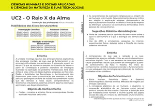 Módulo
1
Formação dos professores: Física e Filosofia
Habilidades dos Eixos Estruturantes:
UC2 - O Raio X da Alma
Investigação Científica:
(EMIFCNT01)
(EMIFCNT02)
(EMIFCNT03)
(EMIFCHSA01)
(EMIFCHSA02)
(EMIFCHSA03)
Módulo
2
A compreensão do que seja a radiação e as suas
consequências, aguça a reflexão crítica ao uso de dispositivos e
aplicativos digitais. Com o uso excessivo de telas que podem
causar problemas à saúde, que podem ser investigadas a partir
do conhecimento da física e filosofia. Por meio do
conhecimento cientifico é possível entender o funcionamento
e o uso adequado das tecnologia para obtenção de melhores
resultados no seu cotidiano.
Ementa
Objetos do Conhecimento
Ondas - conceitos e acústica Física contemporânea. Perdas
auditivas induzidas pelo ruído;
Roda de conversa para as opiniões dos estudantes sobre o
que é o ser humano e o que o distingue dos demais seres
vivos;
Uso de APPs e simuladores, pesquisas na internet,
experimentos físicos, debates sobre a filosofia da mente,
palestras temáticas.
Sugestões Didático-Metodológicas
CIÊNCIAS HUMANAS E SOCIAIS APLICADAS
& CIÊNCIAS DA NATUREZA E SUAS TECNOLOGIAS
Processos Criativos:
(EMIFCNT04)
(EMIFCNT05)
(EMIFCNT06)
(EMIFCHSA04)
(EMIFCHSA05)
(EMIFCHSA06)
Mediação e Intervenção
Sociocultural:
(EMIFCNT07)
(EMIFCNT08)
(EMIFCNT09)
(EMIFCHSA07)
(EMIFCHSA08)
(EMIFCHSA09)
UMA REVOLUÇÃO EM MIM: Qualidade de Vida e Formação Integral do Ser
UC2: O Raio X da Alma
Módulo
1
A unidade investiga algumas das principais teorias explicativas
dos processos mentais, as teses que as fundamentam e as
principais dificuldades que enfrentam. É sobretudo a partir do
século XX que se iniciam os estudos da Filosofia da Mente a
partir da contestação e posterior abandono de ontologias
dualistas na explicação do problema mente/corpo. Será dada
ênfase à visão crítica de teses dualistas propostas por Sócrates,
Platão e Aristóteles. Ao Reconhecer o funcionamento dos
dispositivos para nossa comunicação, por exemplo, o áudio,
pelo uso prolongado de fone de ouvido nos apresentam ruídos
que são danosos a nossa saúde, compreendendo os
fenômenos ondulatórios podemos prevenir algumas doenças e
aprimorar o uso desses dispositivos.
Ementa
As características da explicação religiosa para a origem do
ser humano e do mundo. Desenvolvimento do senso crítico
em relação à explicação religiosa, distinguindo-a da
explicação racional filosófica e científica. Prática do respeito
às diferenças culturais e da convivência democrática entre
pessoas de crenças diversas.
Objetos do Conhecimento
Física Nuclear, Psicofísica óptica e Espectro
Eletromagnético. Bomba atômica. Métodos de imagem por
emissão radioativa;
A concepção platônica do ser humano: o dualismo. A
concepção aristotélica do ser humano como animal
político, dotado de fala e razão. Explicitar a distinção feita
por Aristóteles entre homem e mulher quanto aos papéis
sociais de cada um. A teoria da identidade, o funcionalismo,
o eliminativismo.
287
 