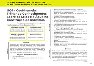 Módulo
1
UMA REVOLUÇÃO EM MIM: Qualidade de Vida e Formação Integral do Ser
UC4: GeoKhemeia: Trilhando Conhecimentos Sobre os Solos e a Água na Construção do
Indivíduo
Módulo
1
Formação dos professores: Geografia e Química
Estabelecer um debate amplo, científico e reflexivo sobre a
importância dos solos, sua composição, uso e manejo para o
desenvolvimento sustentável da sociedade pós-moderna. Esse
diálogo torna-se extremamente relevante pois é sobre os solos
que se materializam as relações sociais, alimentares e
industriais da vida moderna, com ênfase nas relações
vivenciadas no Estado do Rio Grande do Norte.
Ementa
Aula de campo com o objetivo de conhecer os tipos de
solos e seus usos no contexto local;
Aula de campo para compreender a produção agrícola
local;
Utilização de vídeos documentários;
Orientar a leitura e resenha de textos acadêmicos;
Realização de seminários temáticos desenvolvidos pelos
alunos;
Atividades experimentais;
Organizar a culminância dos estudos, no encerramento do
semestre, um podcast com diferentes representações e
segmentos sociais locais.
Sugestões Didático-Metodológicas
Habilidades dos Eixos Estruturantes:
UC4 - GeoKhemeia:
Trilhando Conhecimentos
Sobre os Solos e a Água na
Construção do Indivíduo
Investigação Científica:
(EMIFCNT01)
(EMIFCNT02)
(EMIFCNT03)
(EMIFCHSA01)
(EMIFCHSA02)
(EMIFCHSA03)
Módulo
2
Neste módulo, será relacionado a disponibilidade, utilização de
recursos hidrícos para a produção de alimentos. Tendo a água
como um recurso natural fundamental para a vida e
manuteção no planeta, é necessário vincular a relação de
interdependência da vida na sociedade pós-moderna e o uso
dos recursos hídricos norte rio-grandense.
Ementa
Objetos do Conhecimento
Geoquímica dos solos;
Geografia e formação dos solos do Rio Grande do Norte;
CIÊNCIAS HUMANAS E SOCIAIS APLICADAS
& CIÊNCIAS DA NATUREZA E SUAS TECNOLOGIAS
Processos Criativos:
(EMIFCNT04)
(EMIFCNT05)
(EMIFCNT06)
(EMIFCHSA04)
(EMIFCHSA05)
(EMIFCHSA06)
Mediação e Intervenção
Sociocultural:
(EMIFCNT07)
(EMIFCNT08)
(EMIFCHSA07)
(EMIFCHSA08)
Empreendedorismo:
(EMIFCNT10)
(EMIFCHSA10)
A degradação ambiental dos solos pelos agrotóxicos;
Desertificação, processos químicos e físicos; Produção dos
alimentos no Rio Grande do Norte;
Áreas de produção e distribuição de alimentos e seus
variados tipos;
Consumo consciente dos alimentos;
A composição química dos alimentos;
Alimentos naturais x alimentos ultraprocessados;
Geografia Agrária e agricultura familiar;
As relações entre a qualidade dos solos e a saúde da
sociedade de consumo;
Doenças decorrentes dos componentes químicos utilizados
no controle de pragas na agricultura;
Produção dos alimentos orgânicos.
292
 