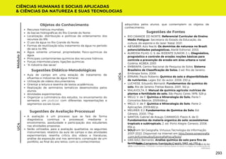 Módulo
2
Sugestões de Avaliação Processual
A avaliação é um processo que se fará de forma
diagnóstica, contínua e processual, mediante o
envolvimento, assiduidade e participação dos estudantes
nas atividades propostas.
Serão utilizados, para a avaliação qualitativa, os seguintes
instrumentais: relatório da aula de campo e das atividades
experimentais; resenha crítica dos vídeos e literaturas,
análise da exposição oral nos seminário, construção de um
portfólio, ao final do ano letivo, com os conhecimentos
Sugestões de Fontes
RIO GRANDE DO NORTE. Referencial Curricular do Ensino
Médio Potiguar. Secretaria do Estado da Educação, da
cultura, do esporte e do lazer. Natal, 2021.
AB'SÁBER, Aziz Nacib. Os domínios de natureza no Brasil:
potencialidades paisagísticas. Ateliê Editorial, 2003.
ALMEIDA FILHO, G. S. de; RIDENTE JUNIOR, J. L. Diagnóstico,
prognóstico e controle de erosão: noções básicas para
controle e prevenção de erosão em área urbana e rural.
Goiânia: AGBEA, 2001.
EMBRAPA. Centro Nacional de Pesquisa de Solos. Sistema
Brasileiro de Classificação de Solos. 2 ed. Rio de Janeiro:
Embrapa Solos, 2006.
ERNANI, Paulo Roberto. Química do solo e disponibilidade
de nutrientes. Lages: Ed. do autor, 2008. 230 p.
LUCHESE, Eduardo Bernardi. Fundamentos da química do
solo. Rio de Janeiro: Freitas Bastos, 2001. 182 p.
MALAVOLTA, E. Manual de química agricola: nutricao de
plantas e fertilidade do solo. São Paulo: Ceres, 1976. 528 p.
MELO, V. de F. Química e Mineralogia do Solo. Parte 1-
Conceitos Básicos. 2009.684.p.
MELO, V. de F. Química e Mineralogia do Solo. Parte 2-
Aplicações. 2009.682.p.
MEURER, E.J. Fundamentos de Química do Solo. Ed.
Gênesis. 2000. 174p
SANTOS, Gabriel de Araujo; CAMARGO, Flavio A. de O.
Fundamentos da materia organica do solo: ecossistemas
tropicais e subtropicais. 2. ed. Porto Alegre: Genesio, 2008.
654 p.
SOLO em Só Geografia. Virtuous Tecnologia da Informação,
2007-2022. Disponível na Internet em http://www.sogeografia
.com.br/Conteudos/GeografiaFisica/Solo/
VAN RAIJ, Bernardo. Análise química do solo para fins de
fertilidade. Campinas: Fundação Cargill, 1987. xii, 170 p.
CIÊNCIAS HUMANAS E SOCIAIS APLICADAS
& CIÊNCIAS DA NATUREZA E SUAS TECNOLOGIAS
UC4
Aula de campo em uma estação de tratamento de
efluentes e indústrias de água mineral;
Utilização de vídeos documentários;
Orientar a leitura e resenha de textos acadêmicos;
Realização de seminários temáticos desenvolvidos pelos
alunos;
Atividades experimentais;
Organizar a culminância dos estudos, no encerramento do
semestre, um podcast com diferentes representações e
segmentos sociais locais.
Sugestões Didático-Metodológicas
Objetos do Conhecimento
Recursos hídricos mundiais;
As bacias hidrográficas do Rio Grande do Norte;
Localização, distribuição e políticas de ordenamento dos
recursos do RN;
O uso da água no Rio Grande do Norte;
Formas de reutilização e/ou tratamento da água no período
de seca no RN;
Água: solvente universal, propriedades físico-químicas da
água;
Principais contaminantes químicos dos recursos hídricos;
Forças intermoleculares, ligações químicas;
“A indústria das secas”.
UC4
adquiridos pelos alunos, que contemplem os objetos de
conhecimento.
UMA REVOLUÇÃO EM MIM: Qualidade de Vida e Formação Integral do Ser
UC4: GeoKhemeia: Trilhando Conhecimentos Sobre os Solos e a Água na Construção do
Indivíduo
293
 
