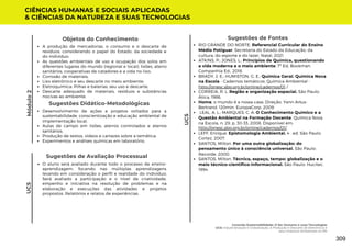 Módulo
2
Sugestões de Avaliação Processual
O aluno será avaliado durante todo o processo de ensino-
aprendizagem, focando nas múltiplas aprendizagens
levando em consideração o perfil e realidade do indivíduo;
Será avaliado a participação e o nível de criatividade,
empenho e iniciativa na resolução de problemas e na
elaboração e execuções das atividades e projetos
propostos. Relatórios e relatos de experiências.
Sugestões de Fontes
RIO GRANDE DO NORTE. Referencial Curricular do Ensino
Médio Potiguar. Secretaria do Estado da Educação, da
cultura, do esporte e do lazer. Natal, 2021.
ATKINS, P.; JONES, L.; Princípios de Química, questionando
a vida moderna e o meio ambiente; 7ª Ed, Bookman
Companhia Ed., 2018.
BRADY, J. E.; HUMISTON, G. E.; Química Geral. Química Nova
na Escola - Cadernos temáticos: Química Ambiental -
http://qnesc.sbq.org.br/online/cadernos/01 /
CORREIA, R. L. Região e organização espacial. São Paulo:
Ática, 1986.
Home, o mundo é a nossa casa. Direção. Yann Artus-
Bertrand. 120min. EuropaCorp. 2009.
LEAL, A. L.; MARQUES, C. A. O Conhecimento Químico e a
Questão Ambiental na Formação Docente. Química Nova
na Escola, n. 29, p. 30-33, 2008. Disponível em:
http://qnesc.sbq.org.br/online/cadernos/01/
LEFF, Enrique. Epistomologia Ambiental. 4 . ed. São Paulo:
Cortez, 2007.
SANTOS, Milton. Por uma outra globalização: do
pensamento único à consciência universal. São Paulo:
Recorde, 2000.
SANTOS, Milton. Técnica, espaço, tempo: globalização e o
meio técnico-cientifico-informacional. São Paulo: Hucitec.
1994.
CIÊNCIAS HUMANAS E SOCIAIS APLICADAS
& CIÊNCIAS DA NATUREZA E SUAS TECNOLOGIAS
UC5
UC5
Desenvolvimento de ações e projetos voltados para a
sustentabilidade, conscientização e educação ambiental de
implementação local;
Aulas de campo em lixões, aterros controlados e aterros
sanitários;
Produção de textos, vídeos e cartazes sobre a temática;
Experimentos e análises químicas em laboratório.
Sugestões Didático-Metodológicas
A produção de mercadorias, o consumo e o descarte de
resíduos, considerando o papel do Estado, da sociedade e
do indivíduo;
As questões ambientais de uso e ocupação dos solos em
diferentes lugares do mundo (regional e local): lixões, aterro
sanitários, cooperativas de catadores e a vida no lixo;
Corrosão de materiais;
Lixo eletrônico e seu descarte no meio ambiente;
Eletroquímica: Pilhas e baterias, seu uso e descarte;
Descarte adequado de materiais, resíduos e substâncias
nocivas ao ambiente.
Objetos do Conhecimento
Conexão-Sustentabilidade: O Ser Humano e suas Tecnologias
UC5: Industrialização e Globalização: A Produção e Descarte de Eletrônicos e
seus Impactos Ambientais no RN
309
 