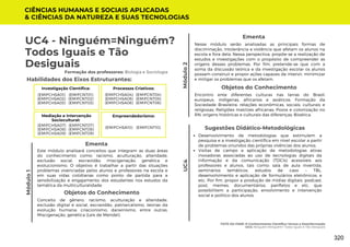 Módulo
1
UC4 - Ninguém=Ninguém?
Todos Iguais e Tão
Desiguais
Módulo
2
Formação dos professores: Biologia e Sociologia
Este módulo analisará conceitos que integram as duas áreas
do conhecimento como: racismo, aculturação, alteridade,
exclusão social, escravidão, miscigenação, genética e
evolucionismo. O objetivo é trabalhar a partir das situações
problemas vivenciadas pelos alunos e professores na escola e
em suas vidas cotidianas como ponto de partida para a
sensibilização e engajamento dos estudantes nos estudos da
temática da multiculturalidade.
Ementa
Habilidades dos Eixos Estruturantes:
UC4
Nesse módulo serão analisadas as principais formas de
disciminação, intolerância e violência que afetam os alunos na
escola e fora dela. Nessa perspectiva, propõe-se a realização de
estudos e investigações com o propósito de compreender as
origens desses problemas. Por fim, pretende-se que com a
soma da discussão teórica e da investigação escolar os alunos
possam construir e propor ações capazes de intervir, minimizar
e mitigar os problemas que os afetam.
Ementa
CIÊNCIAS HUMANAS E SOCIAIS APLICADAS
& CIÊNCIAS DA NATUREZA E SUAS TECNOLOGIAS
FATO OU FAKE: O Conhecimento Científico Versus a Desinformação
UC4: Ninguém=Ninguém? Todos Iguais e Tão Desiguais
Objetos do Conhecimento
Encontro ente diferentes culturas nas terras do Brasil:
europeus, indígenas, africanos e asiáticos; Formação da
Sociedade Brasileira: relações econômicas, sociais, culturais e
religiosas; Religiões matrizes africanas; Povos e colonização no
RN: origens históricas e culturais das diferenças; Bioética.
Objetos do Conhecimento
Conceito de gênero, racismo, aculturação e alteridade,
exclusão digital e social, escravidão, patriarcalismo, teorias da
evolução humana: criacionismo, darwinismo, entre outras.
Miscigenação, genética (Leis de Mendel).
Desenvolvimento de metodologias que estimulem a
pesquisa e a investigação científica em nível escolar a partir
de problemas oriundos das próprias vivências dos alunos;
Visitas de campo e aplicação de metodologias ativas
inovadoras associadas ao uso de tecnologias digitais da
informação e da comunicação (TDCIs) acessíveis aos
professores e alunos, tais como: sala de aula invertida,
seminários temáticos, estudos de caso – TBL,
desenvolvimento e aplicação de formulários eletrônicos, e
etc. Por fim, propor a produção de mídias digitais: podcast,
post, memes, documentários, panfletos e etc. que
possibilitem a participação, envolvimento e intervenção
social e político dos alunos.
Sugestões Didático-Metodológicas
Investigação Científica:
(EMIFCNT01)
(EMIFCNT02)
(EMIFCNT03)
(EMIFCHSA01)
(EMIFCHSA02)
(EMIFCHSA03)
Processos Criativos:
(EMIFCNT04)
(EMIFCNT05)
(EMIFCNT06)
(EMIFCHSA04)
(EMIFCHSA05)
(EMIFCHSA06)
Mediação e Intervenção
Sociocultural:
(EMIFCNT07)
(EMIFCNT08)
(EMIFCNT09)
(EMIFCHSA07)
(EMIFCHSA08)
(EMIFCHSA09)
Empreendedorismo:
(EMIFCNT10)
(EMIFCHSA10)
320
 