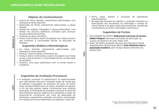 Módulo
2
UC1
Objetos do Conhecimento
Leitura de obras literárias, previamente selecionadas, com
destaque às obras regionais;
Apreciação de filmes, previamente selecionados, e peças
teatrais;
Análise de imagens (fotografia) e peças publicitárias, com
ênfase nos recursos estilísticos utilizados para alcançar
variados efeitos de sentidos
O estudo do texto dramático.
Textos multimodais a serem divulgados nas mídias sociais e
que envolvam a comunidade escolar na discussão da
temática.
Sugestões de Fontes
RIO GRANDE DO NORTE. Referencial Curricular do Ensino
Médio Potiguar. Secretaria do Estado da Educação, da
cultura, do esporte e do lazer. Natal, 2021.
Brasil. Ministério da Saúde. Secretaria de Atenção à Saúde.
Departamento de Educação Básica. Guia Alimentar para a
população brasileira. 2ed. 1reimpr. Brasília: Ministério da
Saúde, 2014.
LINGUAGENS E SUAS TECNOLOGIAS
Ler obras literárias, previamente selecionadas, com
destaque às obras regionais;
Produzir roteiros teatrais e dramatizá-los;
Produzir textos multimodais a serem divulgados nas mídias
sociais e que envolvam a comunidade escolar na discussão
da temática;
Construir uma peça publicitária com os temas Saúde e
Cidadania.
Sugestões Didático-Metodológicas
UC1
Sugestões de Avaliação Processual
A avaliação consistirá no atendimento às especificidades
que cada gênero discursivo estudado exige, de modo que
se adeque a linguagem ao propósito do texto. Os textos
serão compartilhados entre os alunos, divididos em grupos,
a fim de que possam avaliar criticamente suas próprias
produções. A finalização da atividade consistirá na reescrita
das produções textuais. Observar se o estudante é capaz: de
posicionar-se criticamente, por meio da elaboração de
premissas e argumentos coerentes; de propor intervenções
em relação aos temas trabalhados; de organizar o texto de
forma coesa, atentos à utilização de operadores
argumentativos.
Na segunda proposta de trabalho, a avaliação consistirá na
participação dos estudantes na elaboração e revisão do
roteiro teatral e da peça publicitária produzida, ressaltando
o alinhamento ao tema, criatividade e pertinência.
Tô com Fome, Quero Merendar: Direito e Nutrição!
UC1: "Você tem Fome de quê?". Saúde e Cidadania
32
 