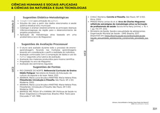 Sugestões de Avaliação Processual
O aluno será avaliado durante todo o processo de ensino-
aprendizagem, focando nas múltiplas aprendizagens
levando em consideração o perfil e realidade do indivíduo;
Avaliação continuada com a compilação de dados e uso do
Python seguindo uma rubrica de avaliação;
Avaliação dos materiais produzidos para mostra científica;
Progressão no arco de Maguerez;
Avaliação dos seminários regulares.
Google Colab para utilização do python;
Estudos de caso a partir dos dados relacionados à saúde
pública estadual e/ou municipal;
Catalogar e analisar estatisticamente as principais doenças
infectocontagiosas da região para o desenvolvimento de
projetos propositivos;
Aplicação de metodologia ativa baseada em uma
problemática (arco de Maguerez).
Sugestões de Fontes
RIO GRANDE DO NORTE. Referencial Curricular do Ensino
Médio Potiguar. Secretaria do Estado da Educação, da
cultura, do esporte e do lazer. Natal, 2021.
ARANHA, Maria Lúcia Arruda e MARTINS, Maria Helena Pires.
Filosofando: Introdução à Filosofia. São Paulo, SP: 2 ED,
Moderna, 2002.
ARANHA, Maria Lúcia Arruda e MARTINS, Maria Helena Pires.
Filosofando: Introdução à Filosofia. São Paulo, SP: 5 ED,
Moderna, 2013.
BARROS, ME; PIOLA, SF e VIANNA, SM. Políticas de Saúde no
Brasil: Diagnóstico e Perspectivas, Brasília: IPEA, Texto para
Discussão nº 401, 1996.
CIÊNCIAS HUMANAS E SOCIAIS APLICADAS
& CIÊNCIAS DA NATUREZA E SUAS TECNOLOGIAS
UC2
Módulo
2
Sugestões Didático-Metodológicas CHAUÍ, Marilena. Convite à Filosofia. São Paulo, SP: 12 ED,
Ática, 2002.
PRADO Marta Lenise do et al. Arco de Charles Maguerez:
refletindo estratégias de metodologia ativa na formação
de profissionais de saúde. Escola Anna Nery [online]. v. 16, n.
1, pp. 172-177. 2012.
Ministério da Saúde. Saúde e sexualidade de adolescentes.
Organização Mundial de Saúde – OMS. Brasília. 2017.
Disponível em: https://bvsms.saude.gov.br/bvs/publicacoes
/saude_sexualidade_adolescente_construindo_equidade_sus.
pdf
UC2
Gênero, Sexualidade e Saúde: Esse Papo Dá Match?
UC2: Sexualidade e Saúde
331
 