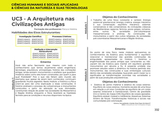 Gênero, Sexualidade e Saúde: Esse Papo Dá Match?
UC3: A Arquitetura nas Civilizações Antigas
Módulo
1
Formação dos professores: Física e História
Habilidades dos Eixos Estruturantes:
UC3 - A Arquitetura nas
Civilizações Antigas
Investigação Científica:
(EMIFCNT01)
(EMIFCNT02)
(EMIFCNT03)
(EMIFCHSA01)
(EMIFCHSA02)
(EMIFCHSA03)
Módulo
2
CIÊNCIAS HUMANAS E SOCIAIS APLICADAS
& CIÊNCIAS DA NATUREZA E SUAS TECNOLOGIAS
Processos Criativos:
(EMIFCNT04)
(EMIFCNT05)
(EMIFCNT06)
(EMIFCHSA04)
(EMIFCHSA05)
(EMIFCHSA06)
Mediação e Intervenção
Sociocultural:
(EMIFCNT07)
(EMIFCNT08)
(EMIFCNT09)
(EMIFCHSA07)
(EMIFCHSA08)
(EMIFCHSA09)
Módulo
1
Ementa
Você não acha fascinante que, mesmo com todo o
conhecimento que temos atualmente sobre engenharia,
tecnologia, arquitetura, antropologia, história das civilizações
antigas, ainda existam monumentos e artefatos que guardam
mistérios sobre como eles foram construídos, por quem e para
qual finalidade? Pois o que não faltam pelo mundo são
exemplos que, apesar de serem bem conhecidos, continuam
guardando muitos segredos. Neste módulo, a história e a física
unem-se para dar uma explicação a essas construções. A
história analisará o processo de cultos/crenças a monumentos
construídos a partir da adoração às suas divindades,
constituindo relação de poder nas sociedades da Mesoamérica
e Região Andina; enquanto a física levantará as hipóteses
factíveis para as condições e recursos disponíveis na época.
Ementa
Do ponto de vista físico, neste módulo aplicaremos os
conhecimentos da Estática para fundamentar o equilíbrio
rotacional e translacional das grandes construções da
antiguidade, apresentadas no módulo 1. Veremos a
engenhosidade dos povos antigos que, conscientes ou não,
usaram leis da Estática para manter em equilíbrio grandes
monumentos por séculos a fio. A presente unidade visa
promover estudos sobre a dinâmica na história partindo dos
monumentos, das construções e suas simbologias culturais
dentro das sociedades estudadas, buscando assim trazer luz e
significados as transformações ocorridas nas sociedades a
partir de suas produções arquitetônicas;
Objetos do Conhecimento
Trabalho de uma força constante e variável; Energia
potencial gravitacional; energia cinética; energia mecânica
e sua conservação; equilíbrio mecânico; sistemas
conservativos e não conservativos; As civilizações clássicas
do Mediterrâneo, egípcios, fenícios, povos gregos, romanos,
entre outros; As sociedades pré-colombianas
mesoamericanas e andinas; As construções de
monumentos a partir dos cultos religiosos; As sociedades
pré-colombianas Mesoamericanas e Região Andinas.
Objetos do Conhecimento
Estática do ponto material e estática do corpo extenso;
Equilíbrio do corpo extenso; momento escalar de uma força
em relação a um eixo; Condições de equilíbrio de um corpo
extenso (rotacional e translacional); Centro de gravidade
(CG) e Centro de massa (CM); Equilíbrio de corpos apoiados;
Equilíbrio estável, instável e indiferente; Alavancas; Sistemas
binário de forças. Transformações históricas e sociais nas
comunidades pré-colonização
332
 