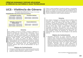 Gênero, Sexualidade e Saúde: Esse Papo Dá Match?
UC5: Violência de Gênero
Módulo
1
Formação dos professores: Biologia e Sociologia
Habilidades dos Eixos Estruturantes:
UC5 - Violência de Gênero
Módulo
2
CIÊNCIAS HUMANAS E SOCIAIS APLICADAS
& CIÊNCIAS DA NATUREZA E SUAS TECNOLOGIAS
Módulo
1
Ementa
Esta unidade curricular se propõe a analisar e diferenciar a
estrutura biológica do corpo humano, destacando como o
meio social saudável contribui para o equilíbrio desse
organismo. Além do contexto biológico, será abordado sob a
ótica socio-antropológica, o corpo, a partir da perspectiva do
gênero. Nesse sentido, serão identificadas as diferenças
culturais em relação aos papeis de gênero (homens e
mulheres), que são produzidas ao longo da história, revelando
as desigualdades que se apresentam, sobretudo quando
falamos sobre violências de gênero. Ambas as perspectivas
enfatizarão as características que são representativas do
contexto regional, bem como as peculiaridades de raça e
classe social.
Ementa
Este módulo investigará os diferentes tipos de violência que
acometem as mulheres no contexto social. O objetivo é
mostrar o impacto da violência sob duas óticas: biológica e
sociológica. Na perspectiva biológica, será enfatizado de que
forma tais violências impactam alterando o corpo humano,
seja de forma física, sexual ou psicológica. Segundo a
concepção sociológica, será revelado como as violências
repercutem na vida das mulheres e em suas escolhas. Além
disso, serão abordadas as intervenções para tratar e lidar com
essas situações, através da prevenção, da assistência e/ou
acolhimento, sob o ponto de vista biológico e das políticas
públicas.
Objetos do Conhecimento
Fisiologia e morfologia humana; Características físicas entre
os sexos; Sistema reprodutor, sistema circulatório, sistema
endócrino, sistema nervoso e sistema excretor;
Investigação Científica:
(EMIFCNT01)
(EMIFCNT02)
(EMIFCNT03)
(EMIFCHSA01)
(EMIFCHSA02)
(EMIFCHSA03)
Processos Criativos:
(EMIFCNT04)
(EMIFCNT05)
(EMIFCHSA04)
(EMIFCHSA05)
Mediação e Intervenção
Sociocultural:
(EMIFCNT07)
(EMIFCNT08)
(EMIFCNT09)
(EMIFCHSA07)
(EMIFCHSA08)
(EMIFCHSA09)
Empreendedorismo:
(EMIFCNT10)
(EMIFCNT11)
(EMIFCHSA10)
(EMIFCHSA11)
Corpo e mente saudáveis; Conceito de gênero e sexualidade;
Construção históricas dos papeis de gênero; Desigualdades de
gênero e a relação com as instituições sociais (família, escola,
Estado); Estereótipos de gênero sob o ponto de vista regional;
O que é a violência e o que é violência de gênero.
Objetos do Conhecimento
Alterações hormonais no corpo violentado; Tipos de
violência (física, sexual, psicológica, moral e patrimonial);
Violência contra a mulher sob a ótica biológica e cultural;
Políticas Públicas de Gênero e de Saúde (leis, estatutos); Lei
Maria da Penha; Plano Nacional de Políticas Públicas para
Mulheres; Reinserção social da mulher pós violência
doméstica; Discussão sobre os dados estatísticos da
violência de gênero; Orientações sobre como acionar as
instituições responsáveis em casos de violência doméstica.
336
 