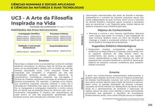 Módulo
1
Formação dos professores: Biologia e Filosofia
Habilidades dos Eixos Estruturantes:
UC3 - A Arte da Filosofia
Inspirada na Vida
Investigação Científica:
(EMIFCNT01)
(EMIFCNT02)
(EMIFCNT03)
(EMIFCHSA01)
(EMIFCHSA02)
(EMIFCHSA03)
Módulo
2
CIÊNCIAS HUMANAS E SOCIAIS APLICADAS
& CIÊNCIAS DA NATUREZA E SUAS TECNOLOGIAS
Processos Criativos:
(EMIFCNT04)
(EMIFCNT05)
(EMIFCNT06)
(EMIFCHSA04)
(EMIFCHSA05)
(EMIFCHSA06)
Mediação e Intervenção
Sociocultural:
(EMIFCNT07)
(EMIFCHSA07)
Empreendedorismo:
(EMIFCNT10)
(EMIFCHSA10)
Objetos do Conhecimento
Natureza e cultura e seus diversos significados. Natureza
como aquilo que existe no universo e que independe da
ação humana. Estética como um ramo da Filosofia que
investiga a criação e a produção artística. O significado do
termo Estética. Ecologia dos ecossistemas.
Desenvolver modelos comparativos entre espécies
endêmicas da Mata Atlântica e Caatinga, relacionando com
os aspectos abióticos de cada bioma. Partir do
conhecimento dos alunos a respeito da sua região e
cultura, aprofundando a visão dos mesmos por meio da
exposição dos conceitos filosóficos e científicos. Apreciação
estética de produtos culturais nordestinos para posterior
análise conceitual.
Sugestões Didático-Metodológicas
Eita Nordeste Arretado! Espantando os Fantasmas do Atraso
UC3: A Arte da Filosofia Inspirada na Vida
Módulo
1
Ementa
Para traçar a relação entre os ecossistemas e a arte do nordeste
devemos reconhecer os diversos tipos de biomas da região,
tanto na sua diversidade e relação com os modos de vida das
diversas populações locais, como enquanto fontes de
inspiração que compõem o imaginário por trás das
composições artísticas. Sendo possível associar-se às
características morfológicas presentes nas sub-regiões e
biomas do nordeste, estudando a ecologia do ambiente e seus
diversos ecossistemas. Por exemplo, a caatinga como bioma,
sua ocorrência enquanto natureza material e como ela é
retratada em diferentes artes, seja no repente ou na literatura.
Ou os manguezais e caranguejos inspirando a contra cultura
de um Recife que se pretende lançar da “lama ao caos” com o
movimento manguebeat. O impacto das características de
cada bioma na vida das populações, apresentado pelos
próprios alunos, será colocado em contraste com as
informações sistematizadas das áreas de filosofia e biologia.
Debatendo-se o conceito de natureza, enquanto aquilo que
existe independente da ação humana, assim como a natureza
no sentido filosófico, enquanto aquilo universal e necessário
para se caracterizar o ser. Passando pelas noções básicas de
estética, enquanto busca filosófica pelo belo.
Ementa
A partir dos conhecimentos sistematizados anteriormente, é
possível agora debater de forma crítica os impactos ambientais
de diversas manifestações culturais, tais como o agronegócio
que utiliza campos abertos para criação de bovinos e equinos,
assim como, as grandes plantações de diversos cultivares,
causando de forma indireta um desequilíbrio da fauna e flora.
Onde há o desmatamento do ambiente e destruição do
habitat natural de seres como abelhas e outros polinizadores
primordiais que garantem o equilíbrio do ecossistema.
Evidenciaremos ainda, como certas relações sociais se impõem
348
 