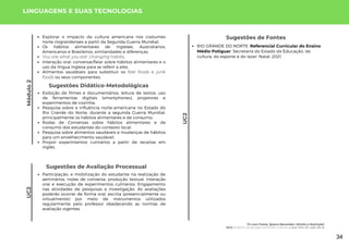 Módulo
2
UC2
Explorar o impacto da cultura americana nos costumes
norte riograndenses a partir da Segunda Guerra Mundial;
Os hábitos alimentares de Ingleses, Australianos,
Americanos e Brasileiros: similaridades e diferenças;
You are what you eat: changing habits;
Interação oral: conversar/falar sobre hábitos alimentares e o
uso da língua inglesa para se referir a eles;
Alimentos saudáveis para substituir os fast foods e junk
foods ou seus componentes.
Sugestões de Fontes
RIO GRANDE DO NORTE. Referencial Curricular do Ensino
Médio Potiguar. Secretaria do Estado da Educação, da
cultura, do esporte e do lazer. Natal, 2021.
LINGUAGENS E SUAS TECNOLOGIAS
Exibição de filmes e documentários, leitura de textos, uso
de ferramentas digitais (smartphones), projetores e
experimentos de cozinha;
Pesquisa sobre a influência norte-americana no Estado do
Rio Grande do Norte, durante a segunda Guerra Mundial,
principalmente os hábitos alimentares e de consumo;
Rodas de Conversas sobre hábitos alimentares e de
consumo dos estudantes do contexto local;
Pesquisa sobre alimentos saudáveis e mudanças de hábitos
para um envelhecimento saudável;
Propor experimentos culinários a partir de receitas em
inglês.
Sugestões Didático-Metodológicas
UC2
Sugestões de Avaliação Processual
Participação, e mobilização do estudante na realização de
seminários, rodas de conversa, produção textual, interação
oral e execução de experimentos culinários. Engajamento
nas atividades de pesquisas e investigação. As avaliações
poderão ocorrer de forma oral, escrita (presencialmente ou
virtualmente) por meio de instrumentos utilizados
regularmente pelo professor obedecendo as normas de
avaliação vigentes.
Tô com Fome, Quero Merendar: Direito e Nutrição!
UC2: English Language Countries Culture: o que Veio do Lado de lá
34
 