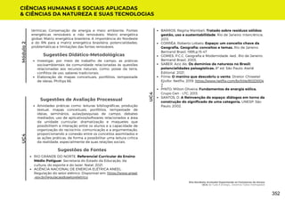 Sugestões de Avaliação Processual
Atividades práticas como: leituras bibliográficas, produção
textual, mapas conceituais, portfólios, tempestade de
ideias, seminários, aulas/pesquisas de campo, debates
mediados, uso de aplicativos/softwares relacionados a área
da unidade curricular, dramatização e maquetes que
possibilitem a interação entre os alunos e a capacidade de
organização do raciocínio, comunicação e a argumentação,
proporcionando a conexão entre os conceitos assimilados e
as ações práticas, de forma a possibilitar uma leitura crítica
da realidade, especialmente de suas relações sociais.
Sugestões de Fontes
RIO GRANDE DO NORTE. Referencial Curricular do Ensino
Médio Potiguar. Secretaria do Estado da Educação, da
cultura, do esporte e do lazer. Natal, 2021.
AGÊNCIA NACIONAL DE ENERGIA ELÉTRICA ANEEL.
Regulação do setor elétrico. Disponível em: https://www.aneel
.gov.br/regulacaodosetoreletrico
CIÊNCIAS HUMANAS E SOCIAIS APLICADAS
& CIÊNCIAS DA NATUREZA E SUAS TECNOLOGIAS
UC4
Módulo
2
Investigar, por meio de trabalho de campo, as práticas
socioambientais da comunidade relacionadas às questões
relacionadas aos recursos naturais, como: posse da terra,
conflitos de uso, saberes tradicionais.
Elaboração de mapas conceituais, portfólios, tempestade
de ideias, Phillips 66.
Sugestões Didático-Metodológicas
térmicas; Conservação de energia e meio ambiente. Fontes
energéticas renováveis e não renováveis; Matriz energética
global; Matriz energética brasileira; A importância do Nordeste
e do RN para a matriz energética brasileira; potencialidades,
problemáticas e limitações das fontes renováveis.
UC4
BARROS, Regina Mambeli. Tratado sobre resíduos sólidos:
gestão, uso e sustentabilidade. Rio de Janeiro: Interciência,
2013.
CORRÊA, Roberto Lobato. Espaço: um conceito chave da
Geografia. Geografia: conceitos e temas. Rio de Janeiro:
Bertrand Brasil, 1995.p.15-47.
GOMES, P.C.C. Geografia e Modernidade. 4ed.. Rio de Janeiro:
Bertrand Brasil, 2003.
SABER, Aziz Ab. Os domínios da natureza no Brasil:
potencialidades paisagísticas. 8ª ed. São Paulo: Ateliê
Editorial, 2021.
Filme: O menino que descobriu o vento. Diretor: Chiwetel
Ejiofor. Netflix, 2019. https://www.netflix.com/br/title/8020004
7
PINTO, Milton Oliveira. Fundamentos de energia eólica.
Grupo Gen - LTC, 2013.
SANTOS, D. A Reinvenção do espaço: diálogos em torno da
construção do significado de uma categoria. UNESP: São
Paulo, 2002.
Eita Nordeste Arretado! Espantando os Fantasmas do Atraso
UC4: Se Tudo é Energia... Estamos Todos Interligados!
352
 