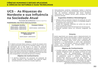Módulo
1
Formação dos professores: História e Química
Habilidades dos Eixos Estruturantes:
UC5 - As Riquezas do
Nordeste e sua Influência
na Sociedade Atual
Investigação Científica:
(EMIFCNT01)
(EMIFCNT02)
(EMIFCNT03)
(EMIFCHSA01)
(EMIFCHSA02)
(EMIFCHSA03)
Módulo
2
CIÊNCIAS HUMANAS E SOCIAIS APLICADAS
& CIÊNCIAS DA NATUREZA E SUAS TECNOLOGIAS
Processos Criativos:
(EMIFCNT04)
(EMIFCHSA04)
Mediação e Intervenção
Sociocultural:
(EMIFCNT07)
(EMIFCHSA07)
Objetos do Conhecimento
A Química Ambiental nos processos de produção de
energia renovável e não renovável, seus aspectos legais,
socioambientais e econômicos; funções orgânicas;
Debates sobre os possíveis impactos da produção da cana
de açúcar no Rio Grande do Norte e no Nordeste desde a
colonização até os dias atuais;
Criação de maquetes referentes ao cultivo da cana de
açúcar no período colonial;
Aulas experimentais sobre fermentação da cana de açúcar;
Pesquisa científica acerca do consumo exagerado de
açúcar.
Sugestões Didático-Metodológicas
Eita Nordeste Arretado! Espantando os Fantasmas do Atraso
UC5: As Riquezas do Nordeste e sua Influência na Sociedade Atual
Módulo
1
Ementa
O objetivo principal deste módulo é o estudo da relação entre
o desenvolvimento econômico do Nordeste, desde o início da
colonização até os dias atuais e os meios de produção
utilizados, dentro de uma perspectiva histórica, industrial e
científica. A cultura da cana de açúcar (a influência cultural dos
povos originários e africanos), do algodão, a agropecuária, serão
alguns dos aspectos discutidos e detalhados do ponto de vista
dos componentes curriculares de Química e História.
Ementa
Dando seguimento aos estudos sobre o desenvolvimento do
Nordeste, neste módulo será estudado a relação da extração e
processamento dos recursos minerais como o petróleo, gás
natural, sal, magnetita, urânio, entre outros, considerando a
economia e a industrialização e como esse extrativismo
influencia na vida das pessoas, trazendo um resgate histórico,
criando uma cronologia dos acontecimentos com o
desenvolvimento da região.
hidrocarbonetos; proteínas, carboidratos, lipídios e vitaminas
nos alimentos. Como ter uma alimentação nutritiva nos dias de
hoje. Os primeiros habitantes das terras brasileiras;
Implantação do trabalho escravo pelos europeus em seus
domínios coloniais.
Objetos do Conhecimento
Funções orgânicas, reações orgânicas, combustíveis fósseis;
Funções inorgânicas (sais); As reações químicas em seus
diferentes níveis de representações: macroscópico,
submicroscópico e simbólico; Propriedades dos materiais,
as substâncias puras e misturas, evidências de
transformação química e processos de separação; A
presença dos hidrocarbonetos nas nossas vidas: suas
propriedades e nomenclatura; A implantação do sistema
de trabalho assalariado no Brasil e a Lei de Terras de 1850;
353
 